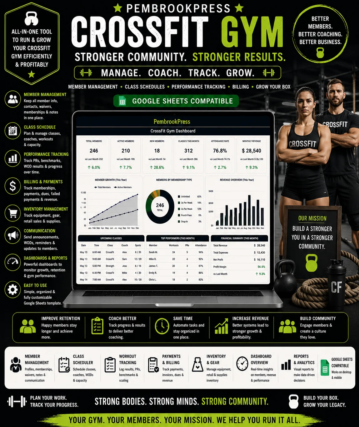 Gym CrossFit Box Management Toolkit