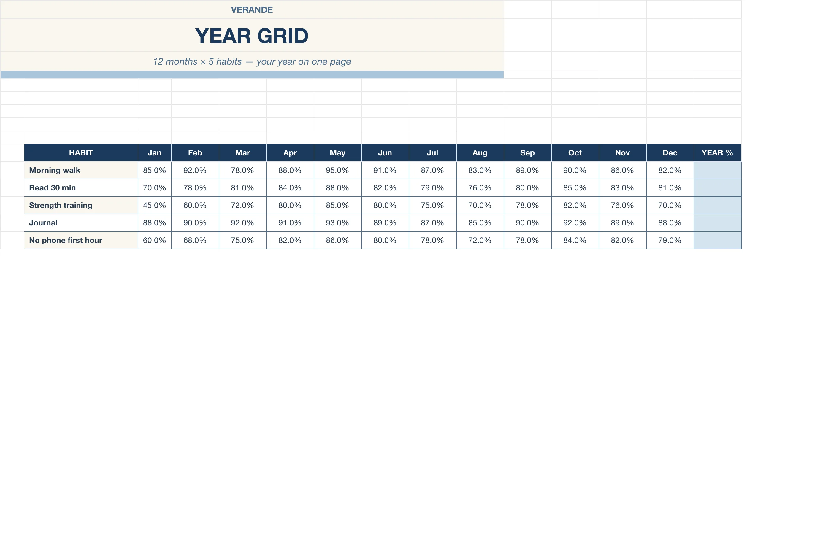 Habit Tracker — Year Grid