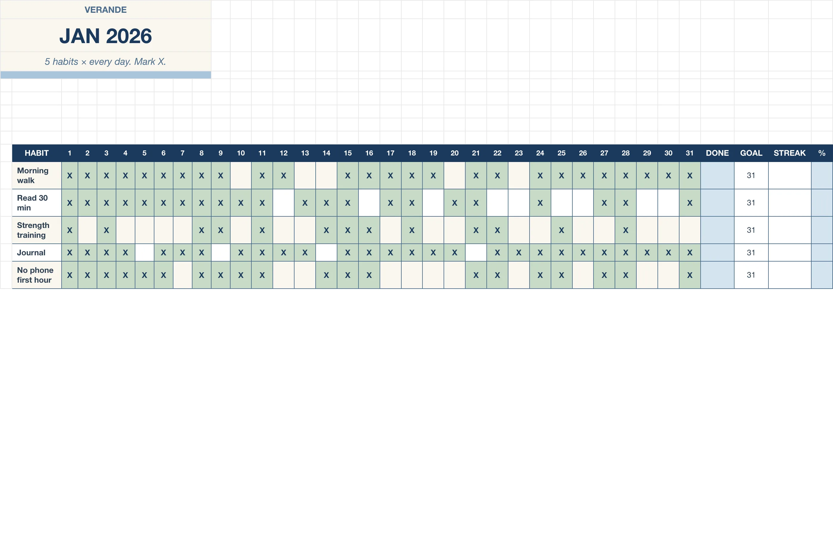 Habit Tracker — Month View & Jan