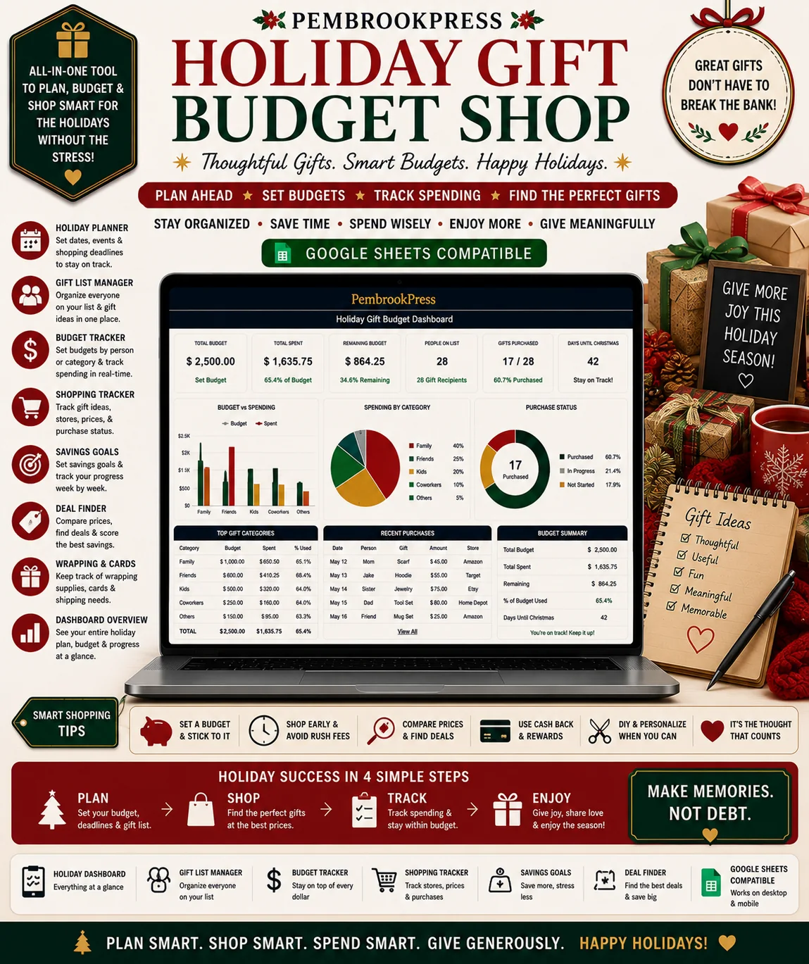 Holiday Gift Budget Shopping Planner