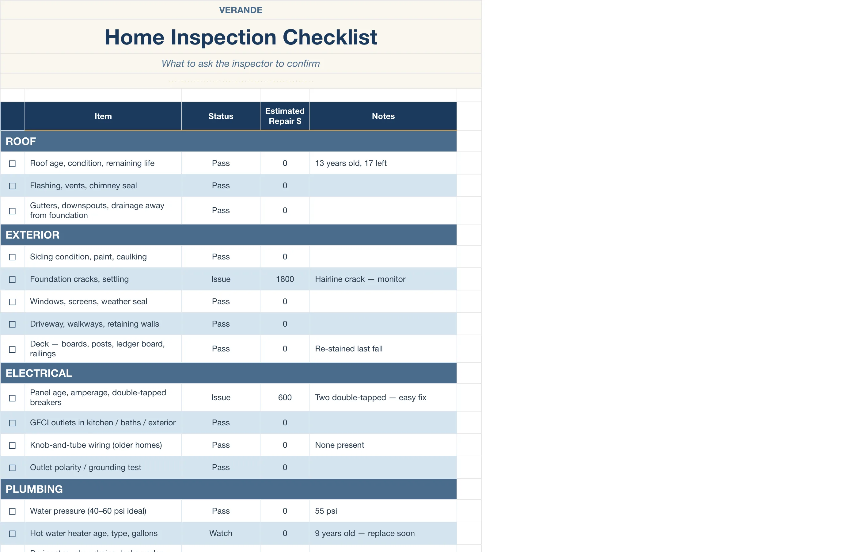 Home Buying Journey — Inspection Checklist