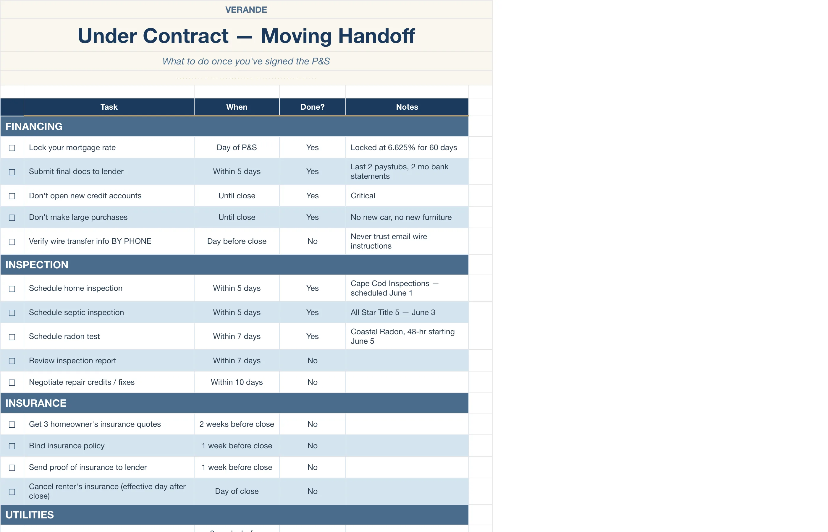 Home Buying Journey — Moving Handoff
