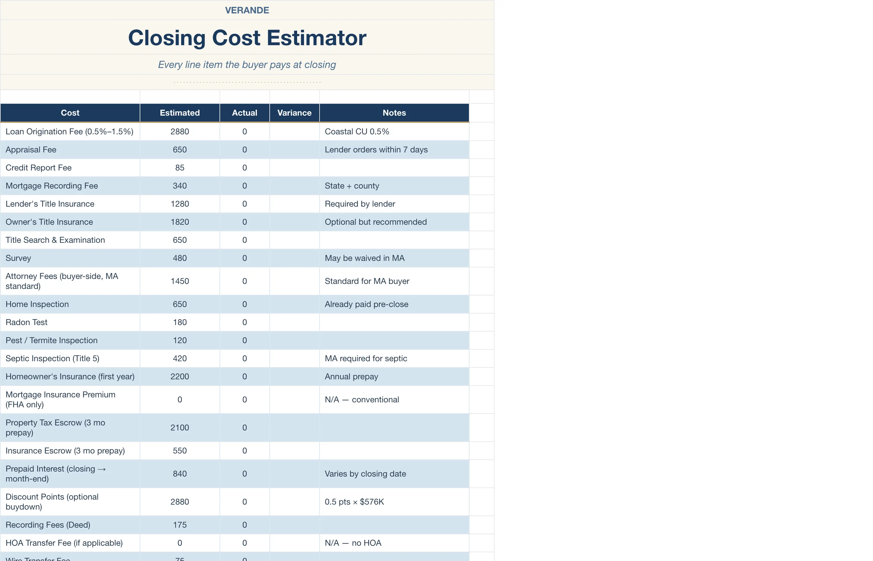Home Buying Journey — Closing Cost Estimator