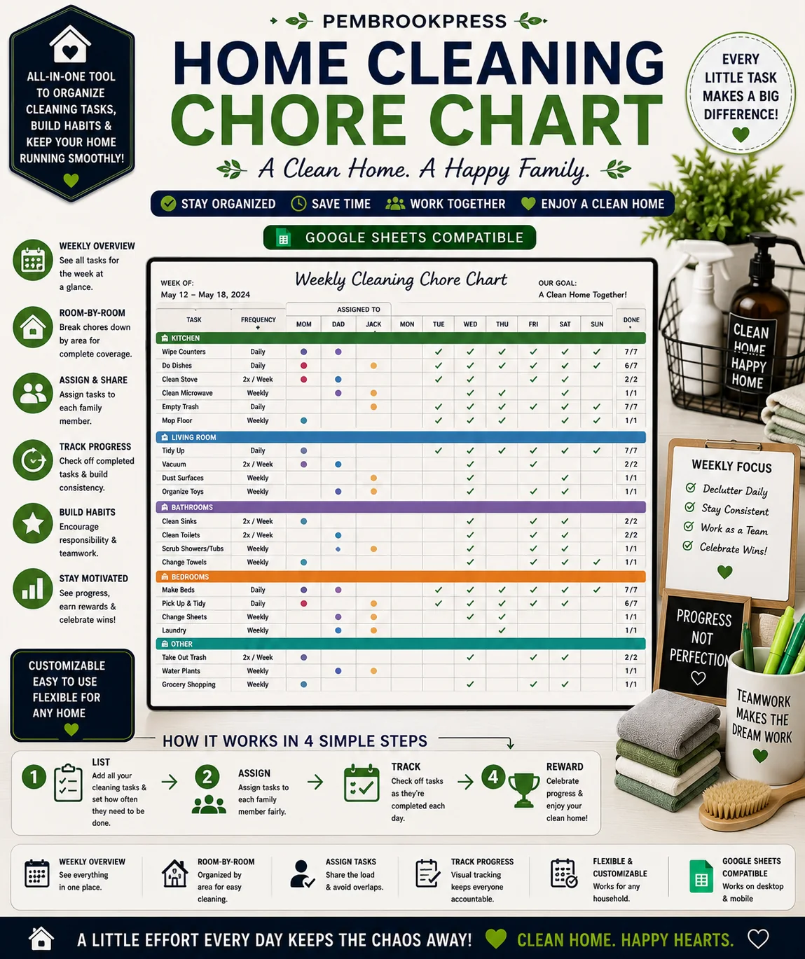 Home Cleaning Schedule Chore Chart