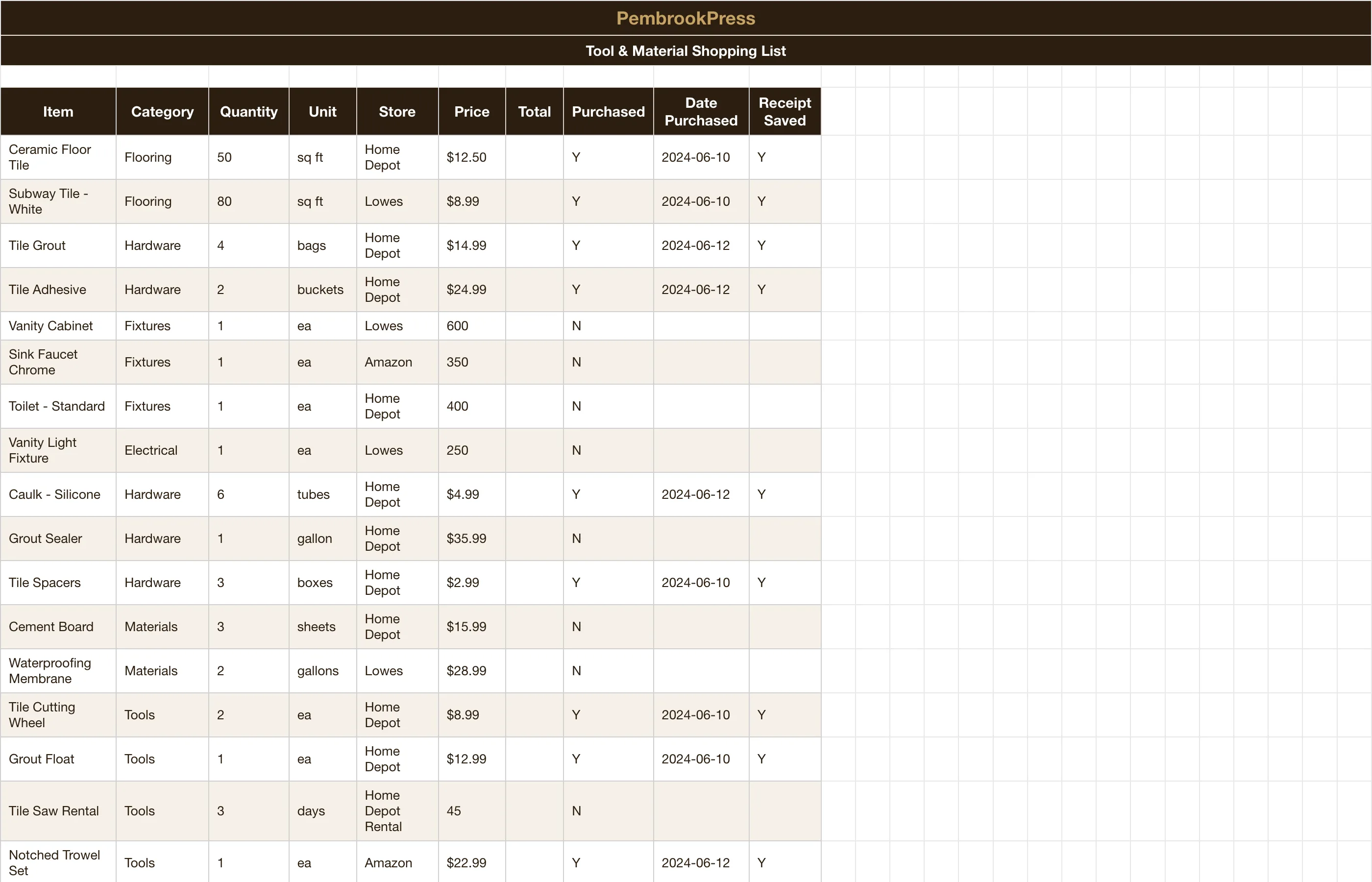 Home Improvement Project Planner — Tool & Material Shopping List