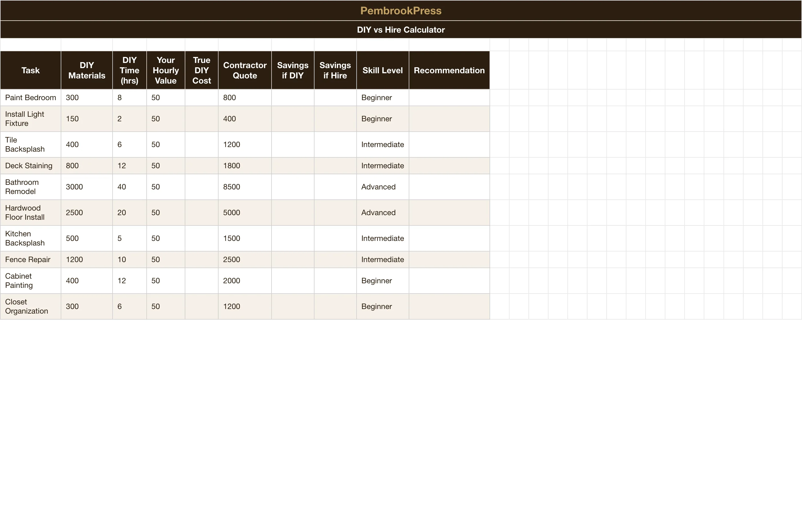 Home Improvement Project Planner — Diy Vs Hire Calculator