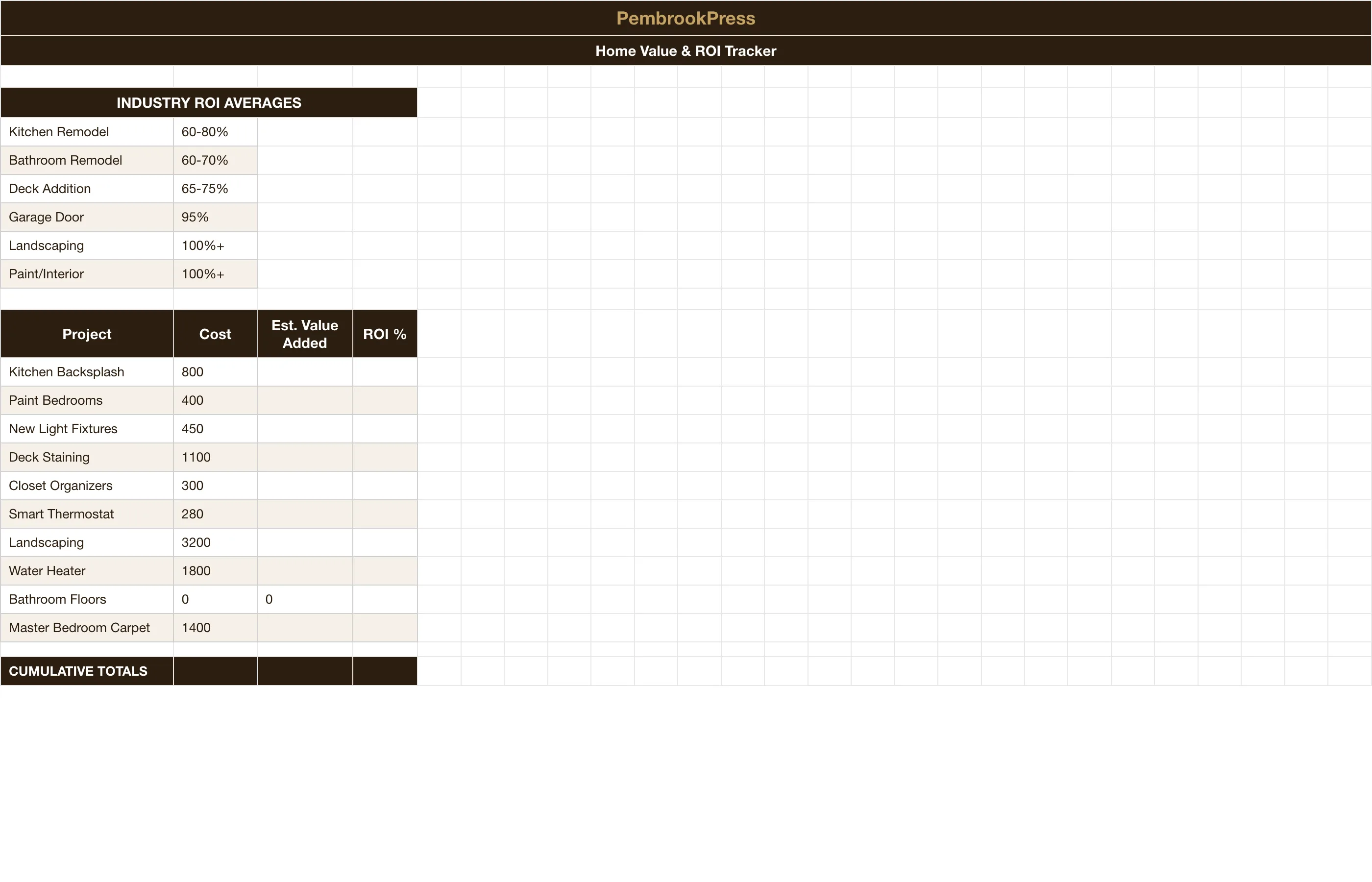 Home Improvement Project Planner — Home Value & Roi Tracker