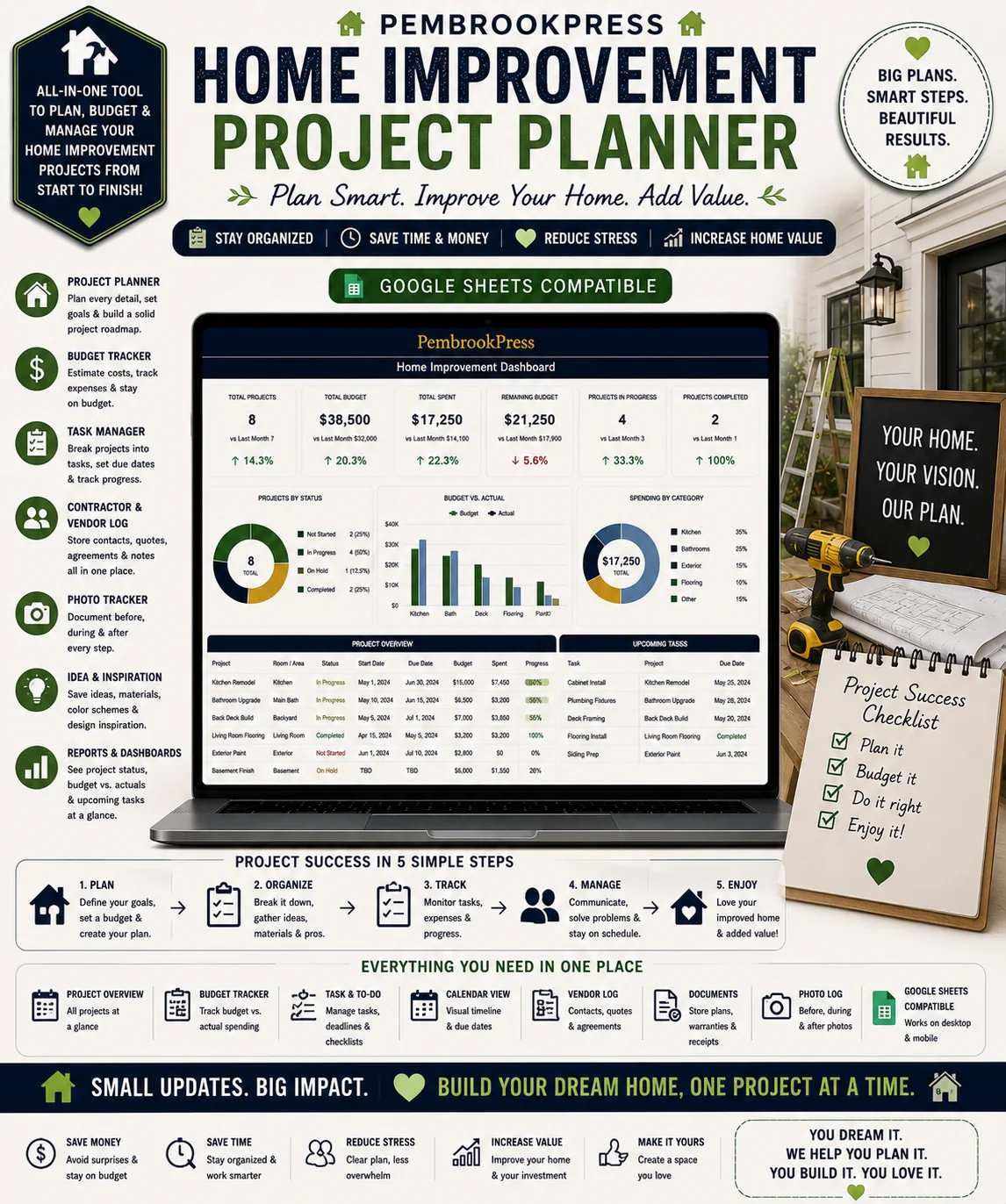 Home Improvement Project Planner