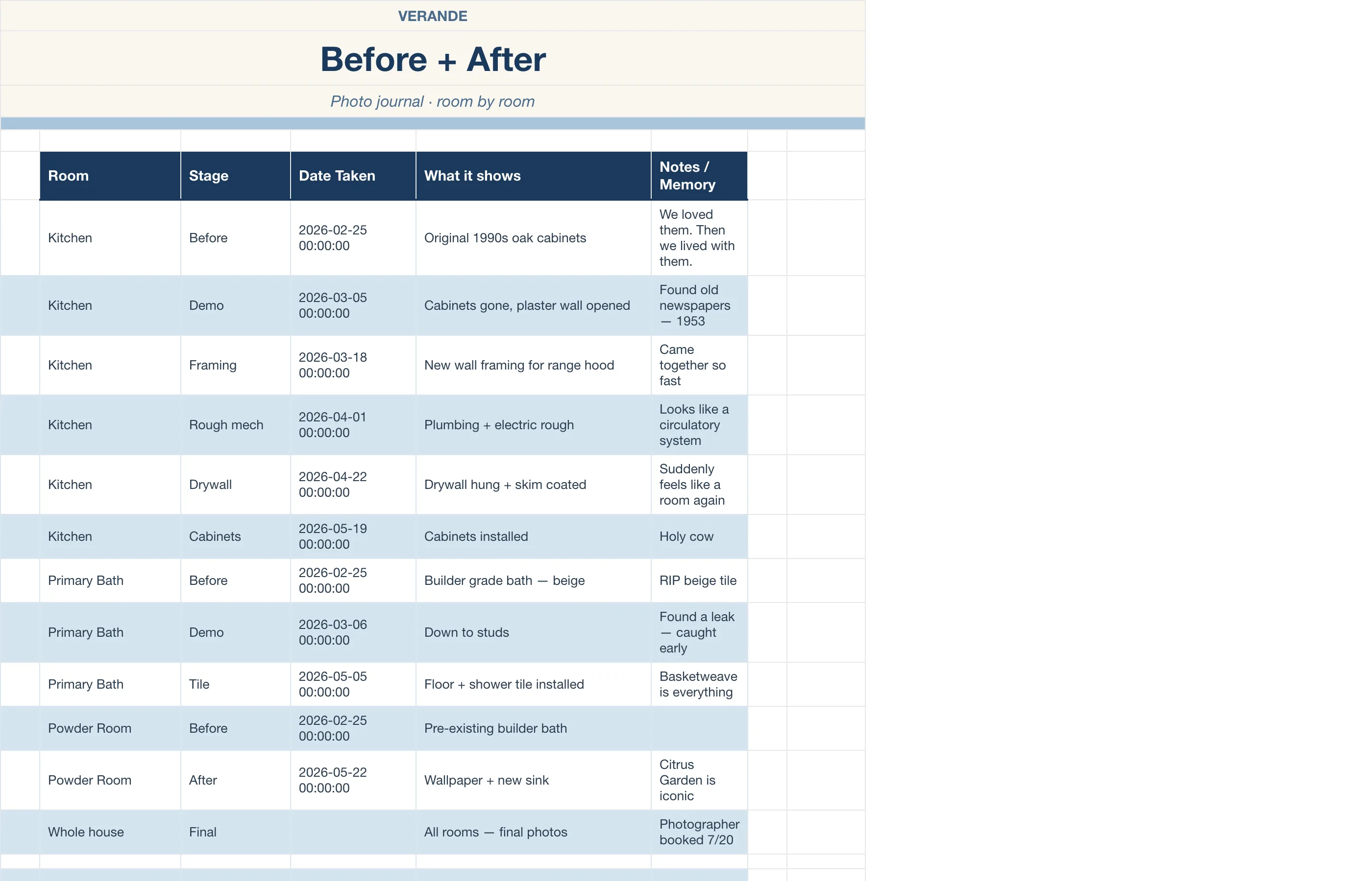 Home Renovation Tracker — Before & After
