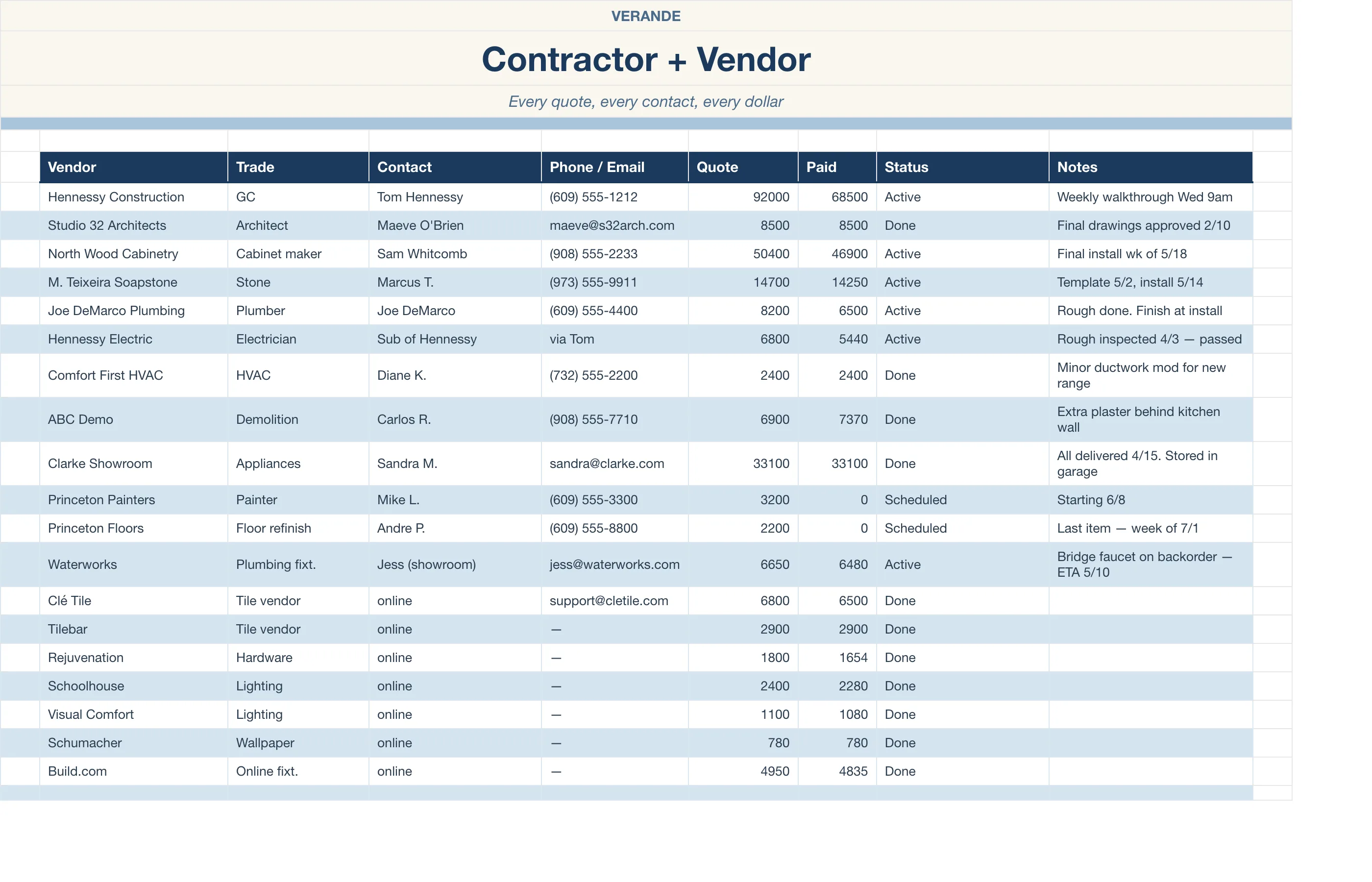 Home Renovation Tracker — Contractor & Vendor