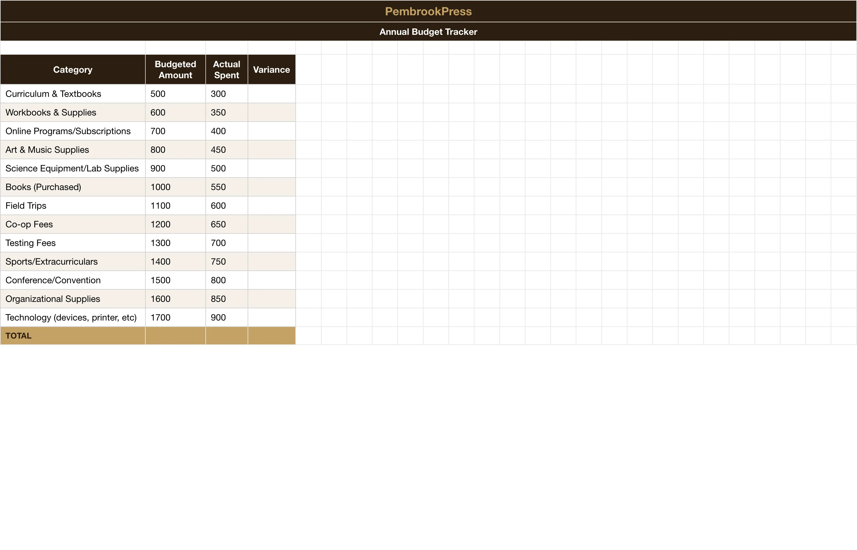 Homeschool Budget Curriculum Planner — Annual Budget Tracker