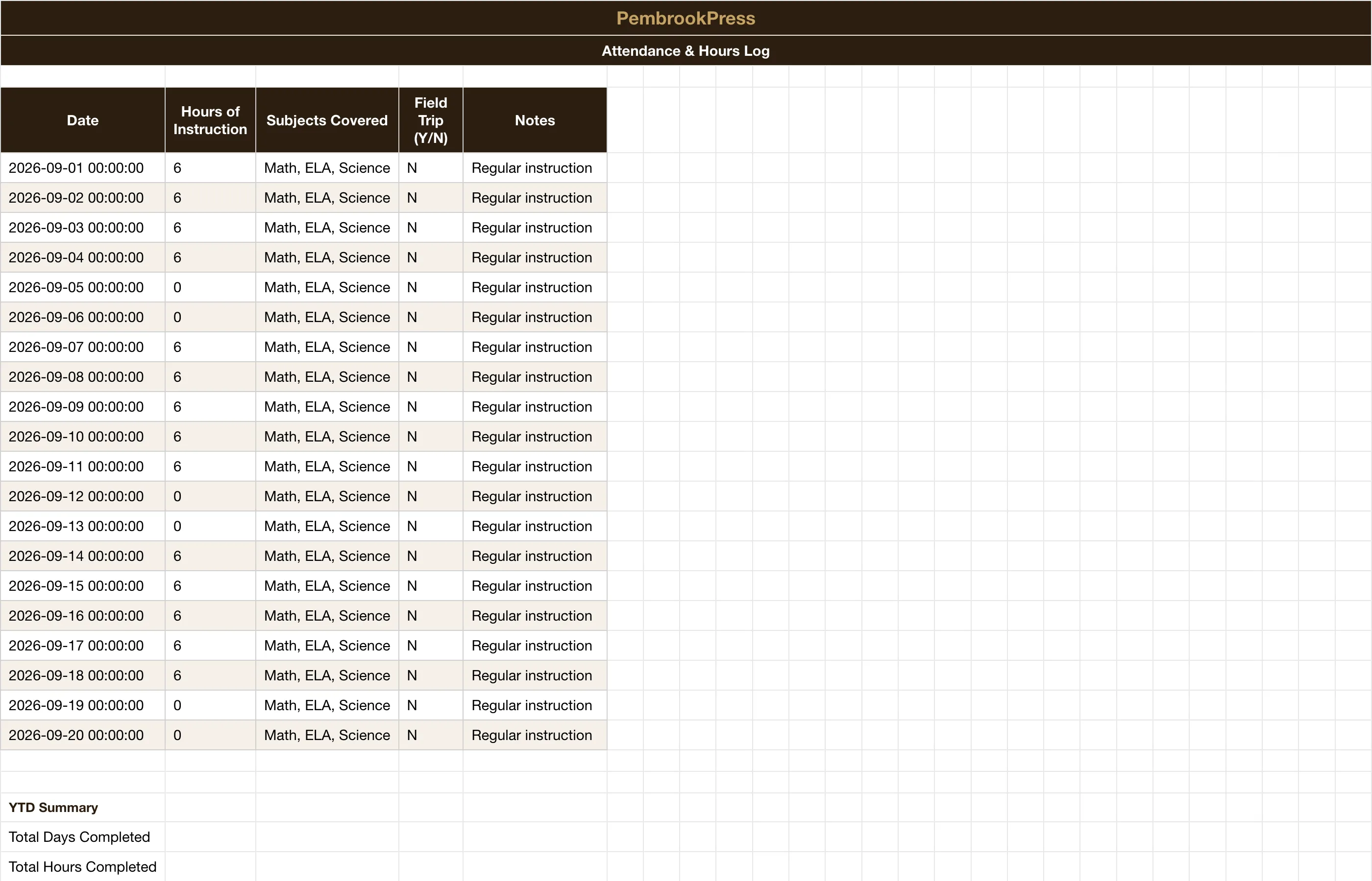 Homeschool Budget Curriculum Planner — Attendance & Hours Log