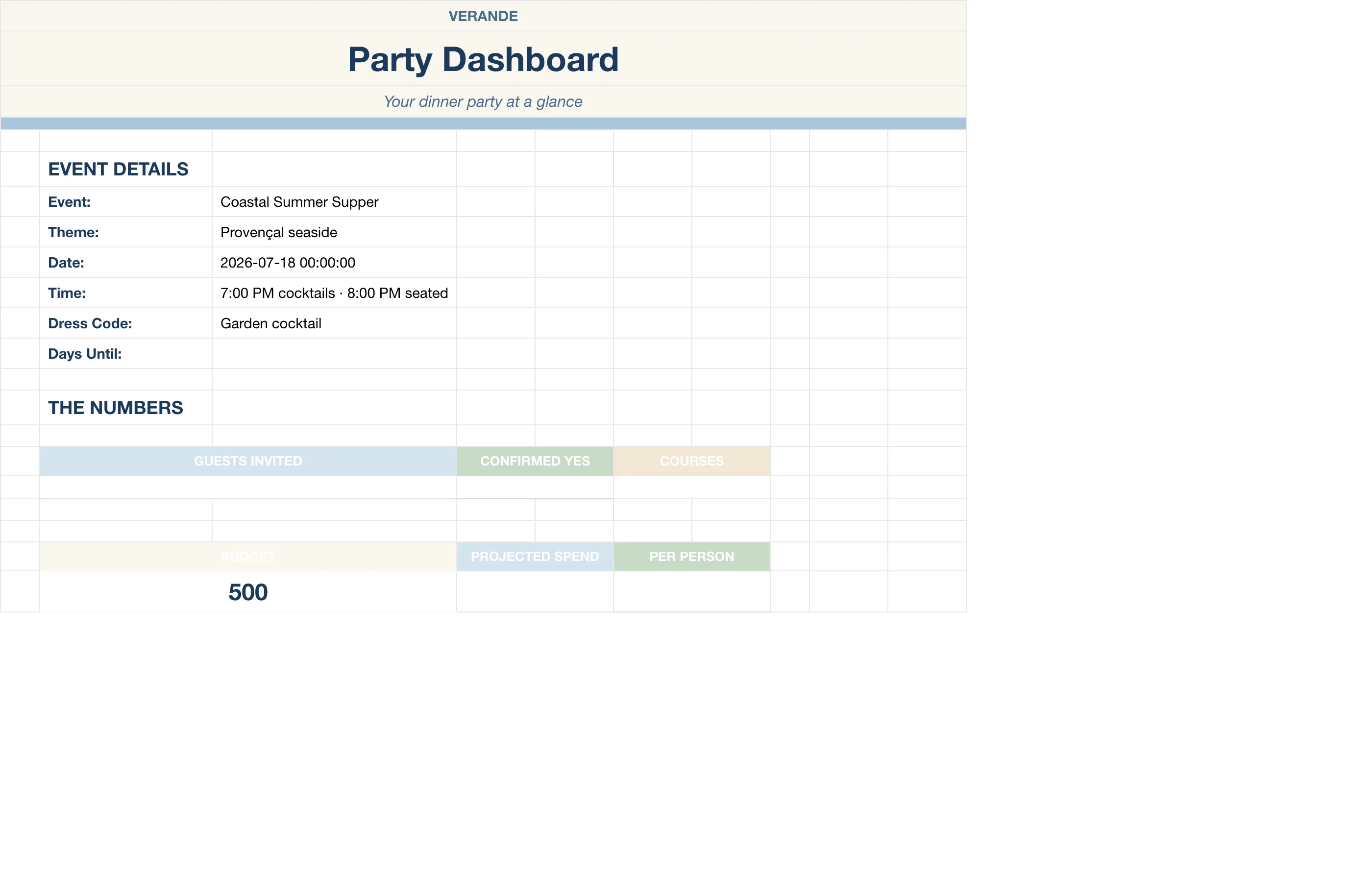Hostess Dinner Party Planner — Party Dashboard