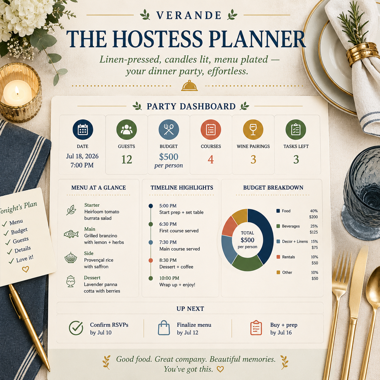 Hostess Dinner Party Planner