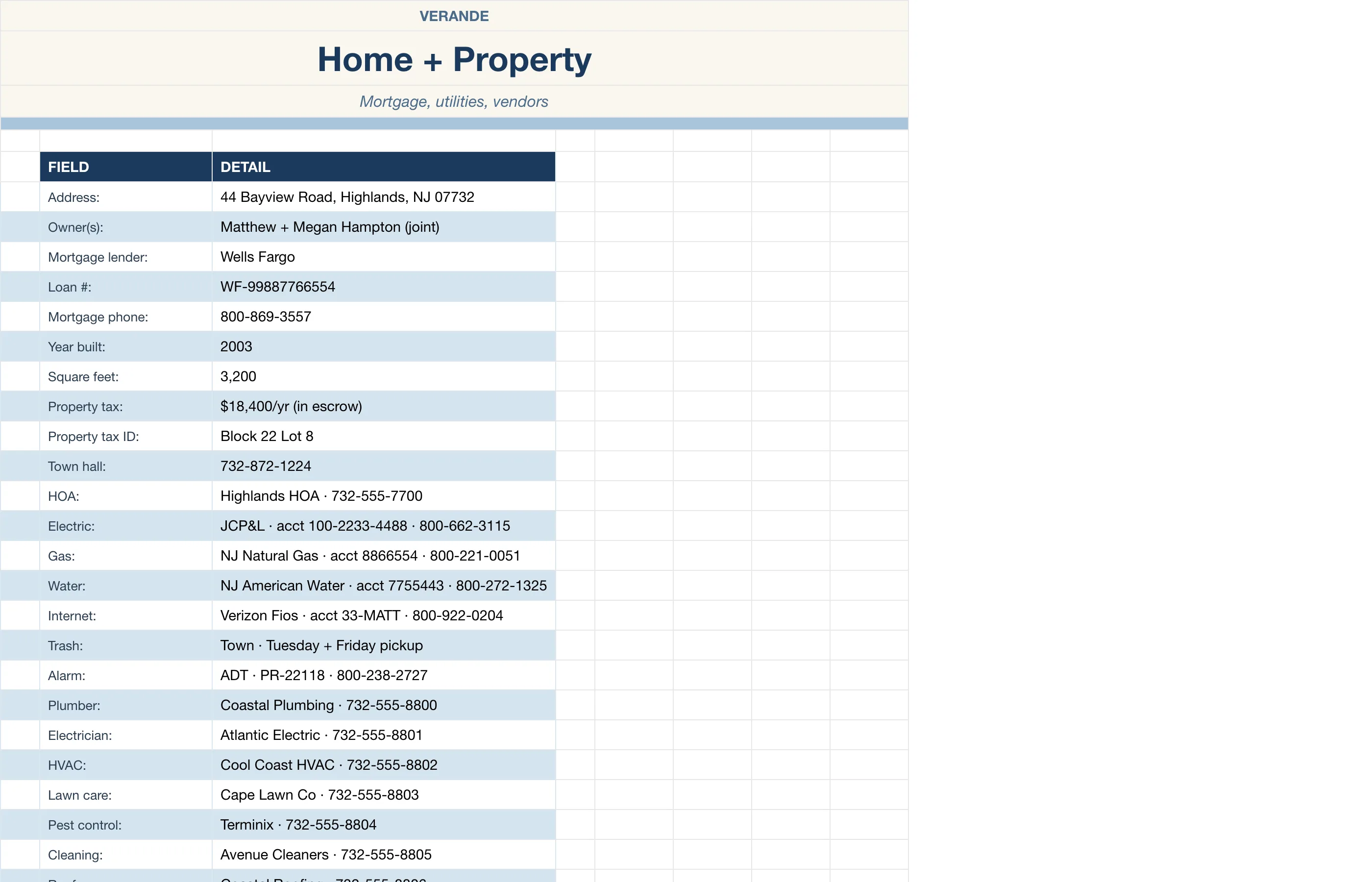 In Case Of Binder — Home & Property