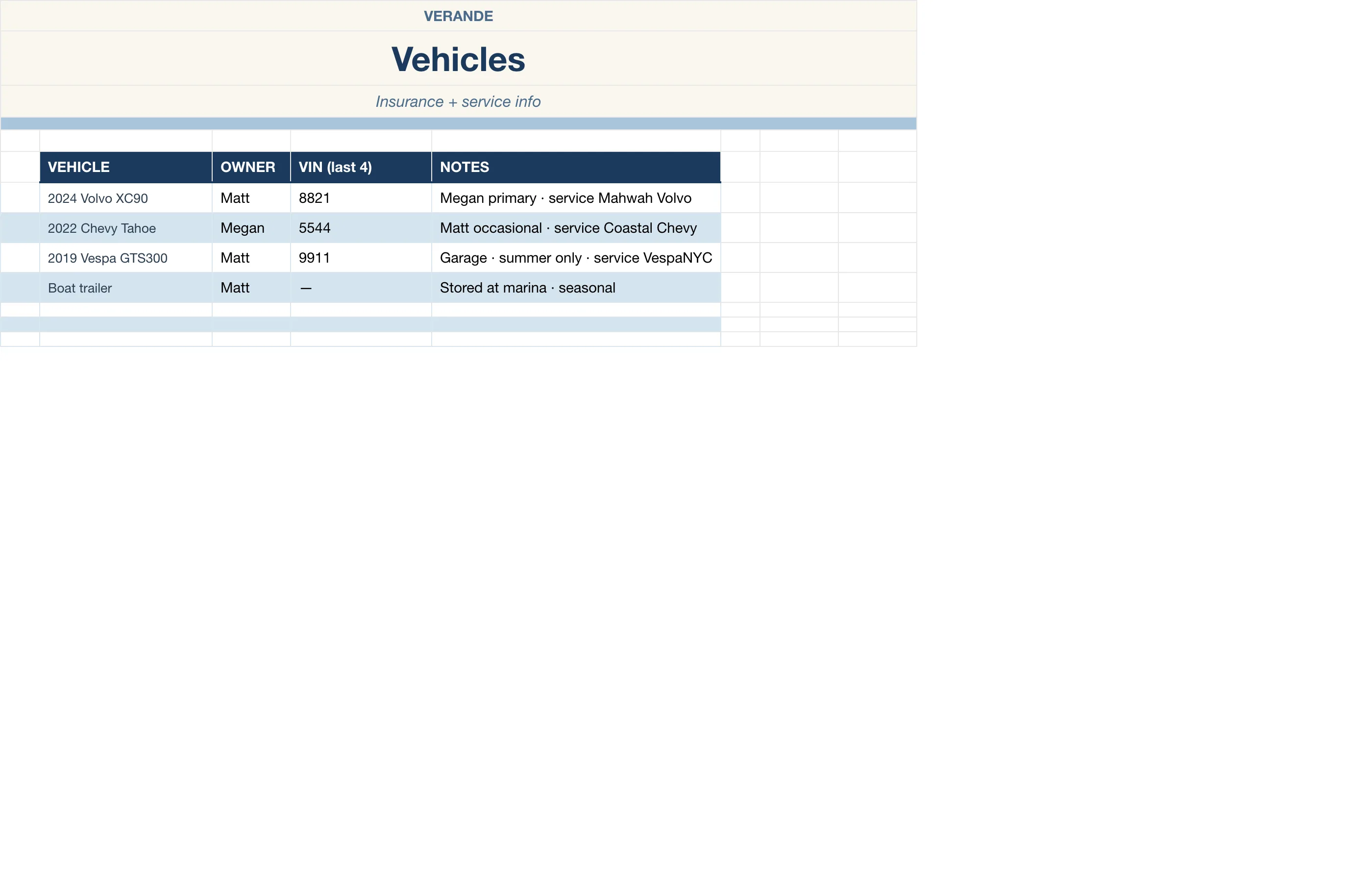In Case Of Binder — Vehicles