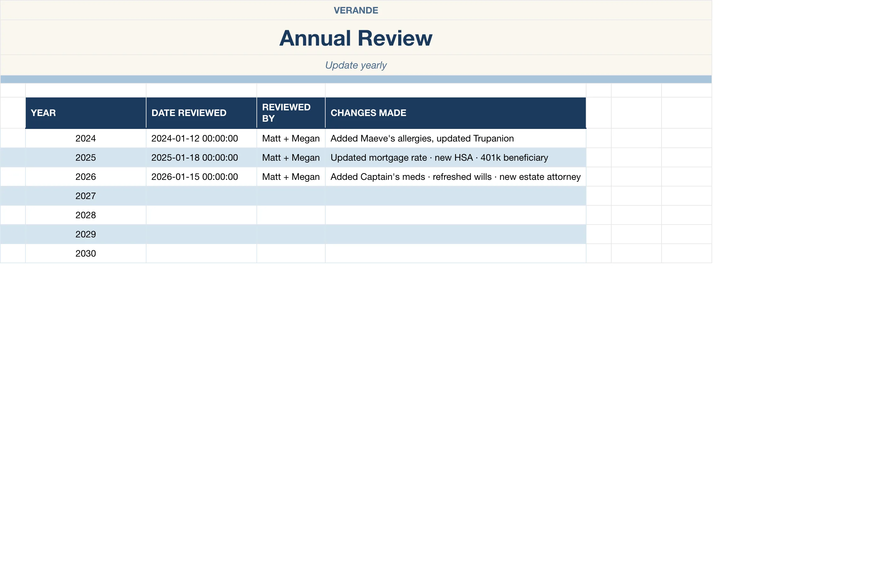 In Case Of Binder — Annual Review
