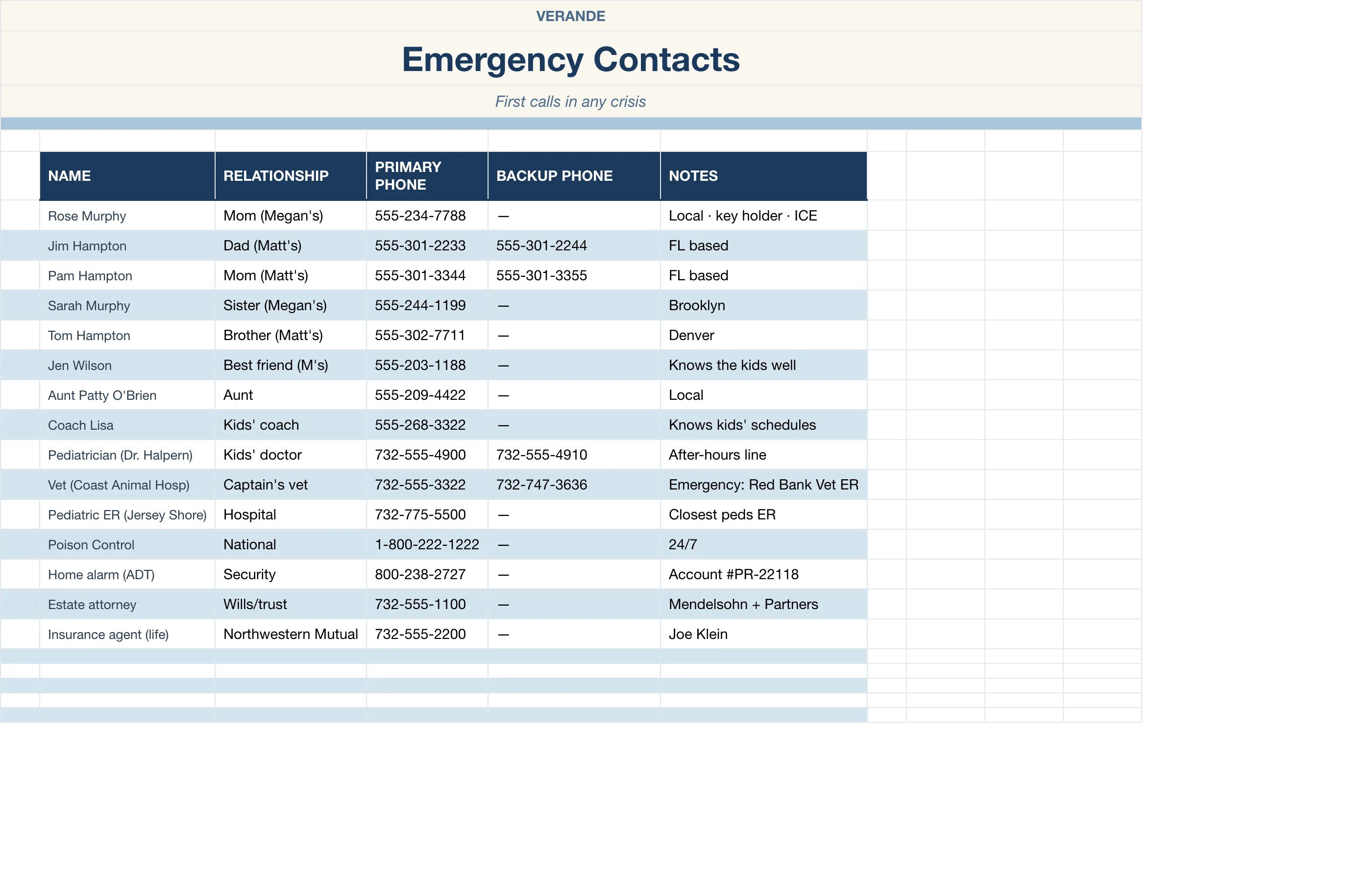In Case Of Binder — Emergency Contacts