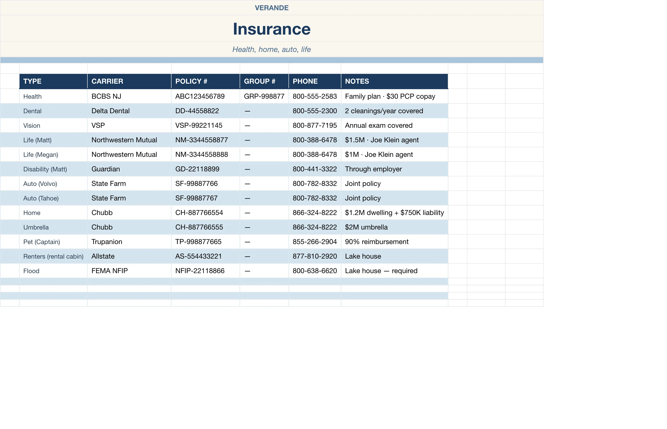 In Case Of Binder — Insurance
