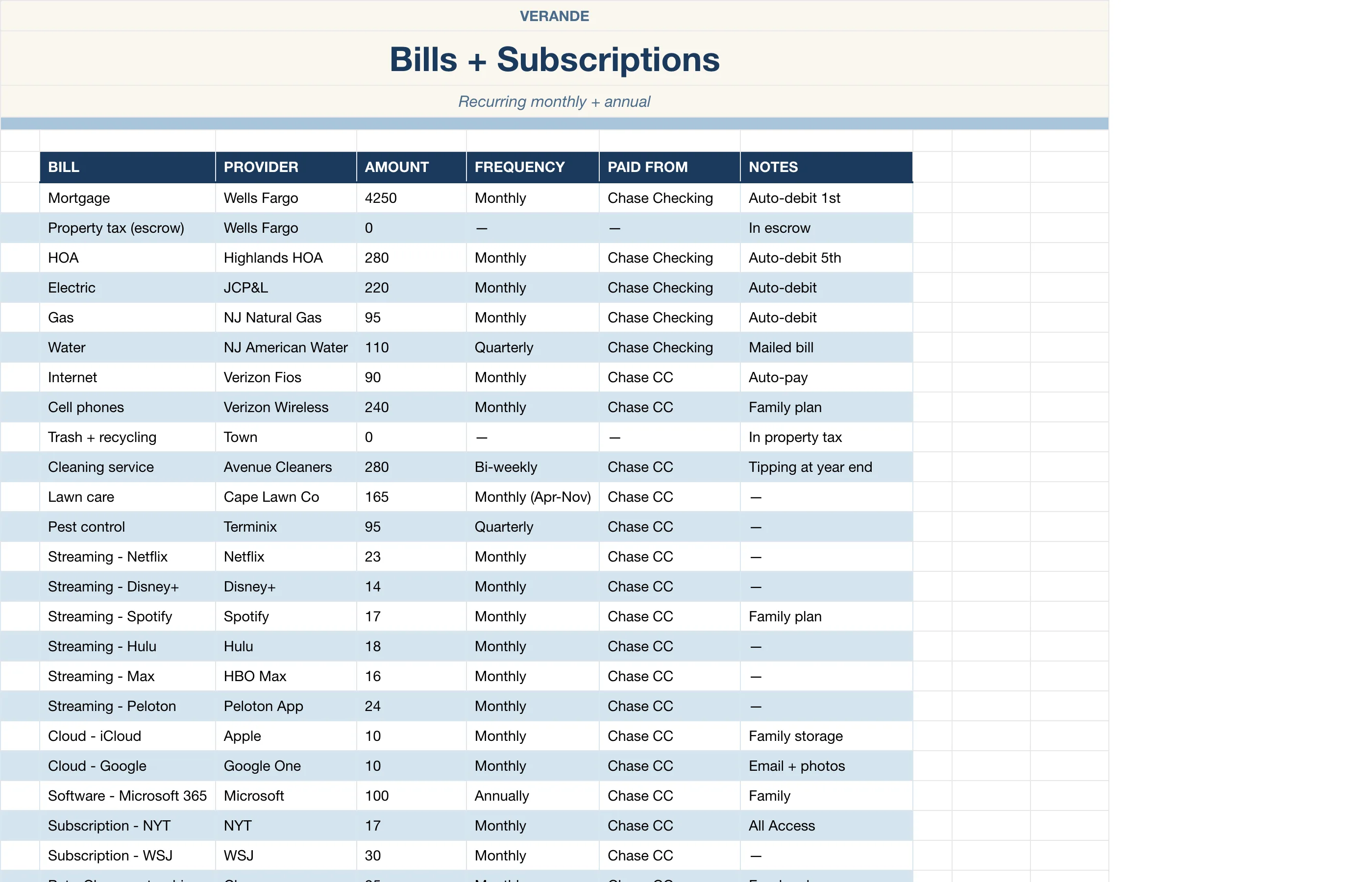 In Case Of Binder — Bills & Subscriptions