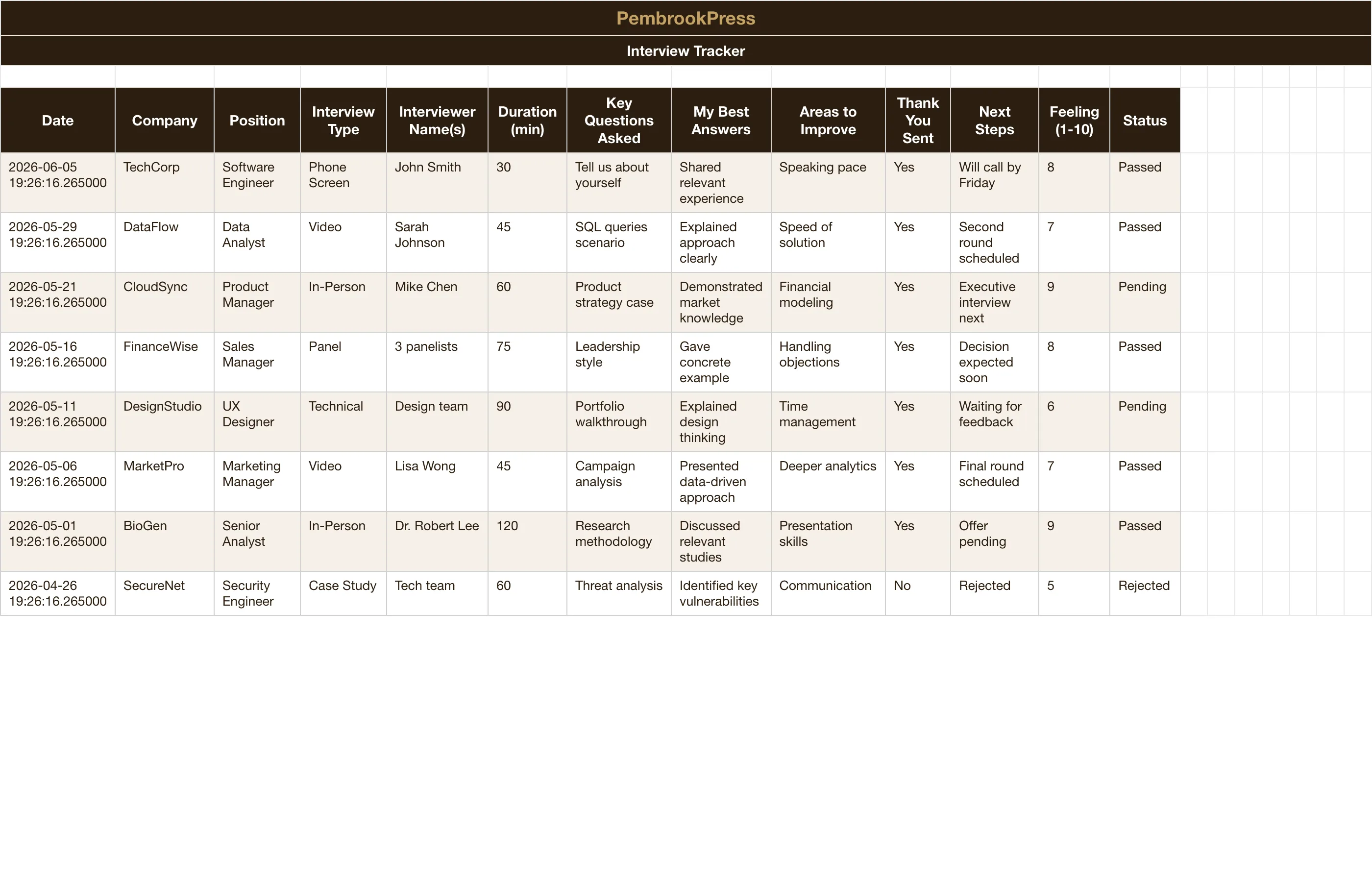 Job Search Application Tracker — Interview Tracker