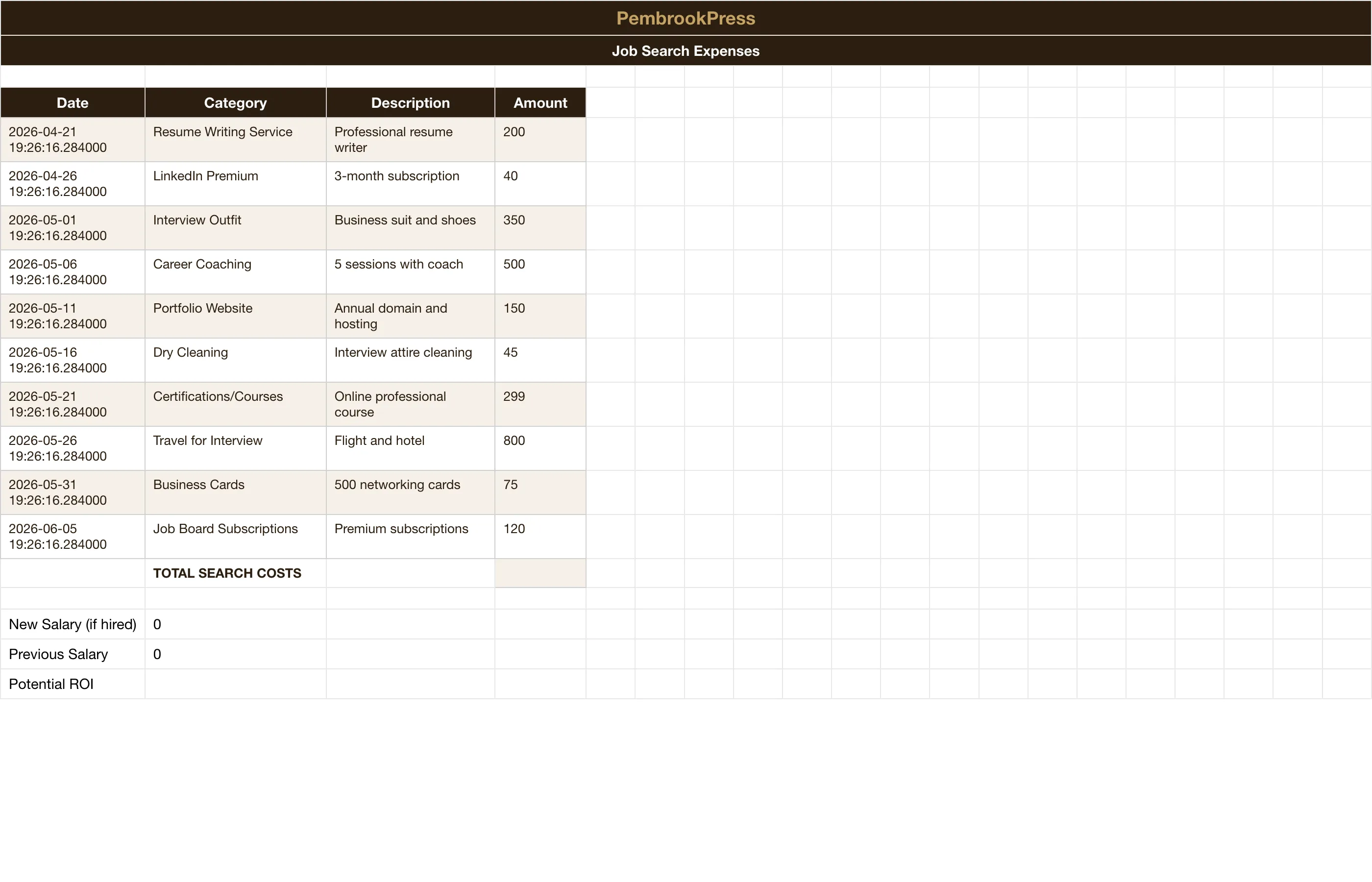 Job Search Application Tracker — Job Search Expenses