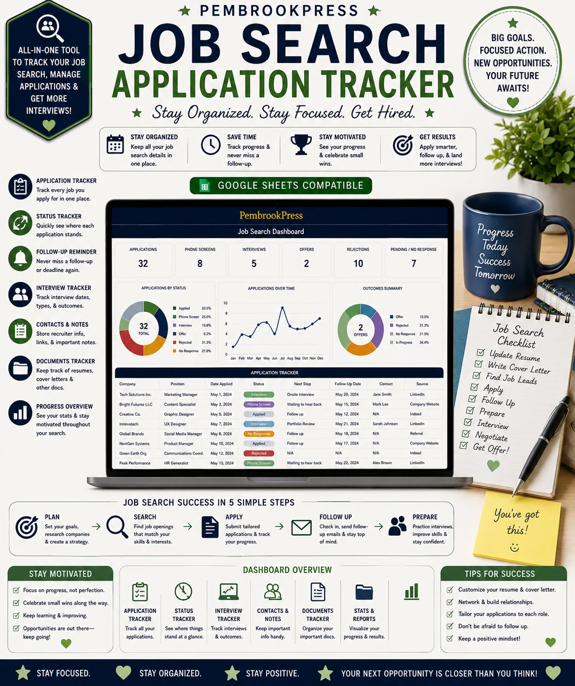 Job Search Application Tracker