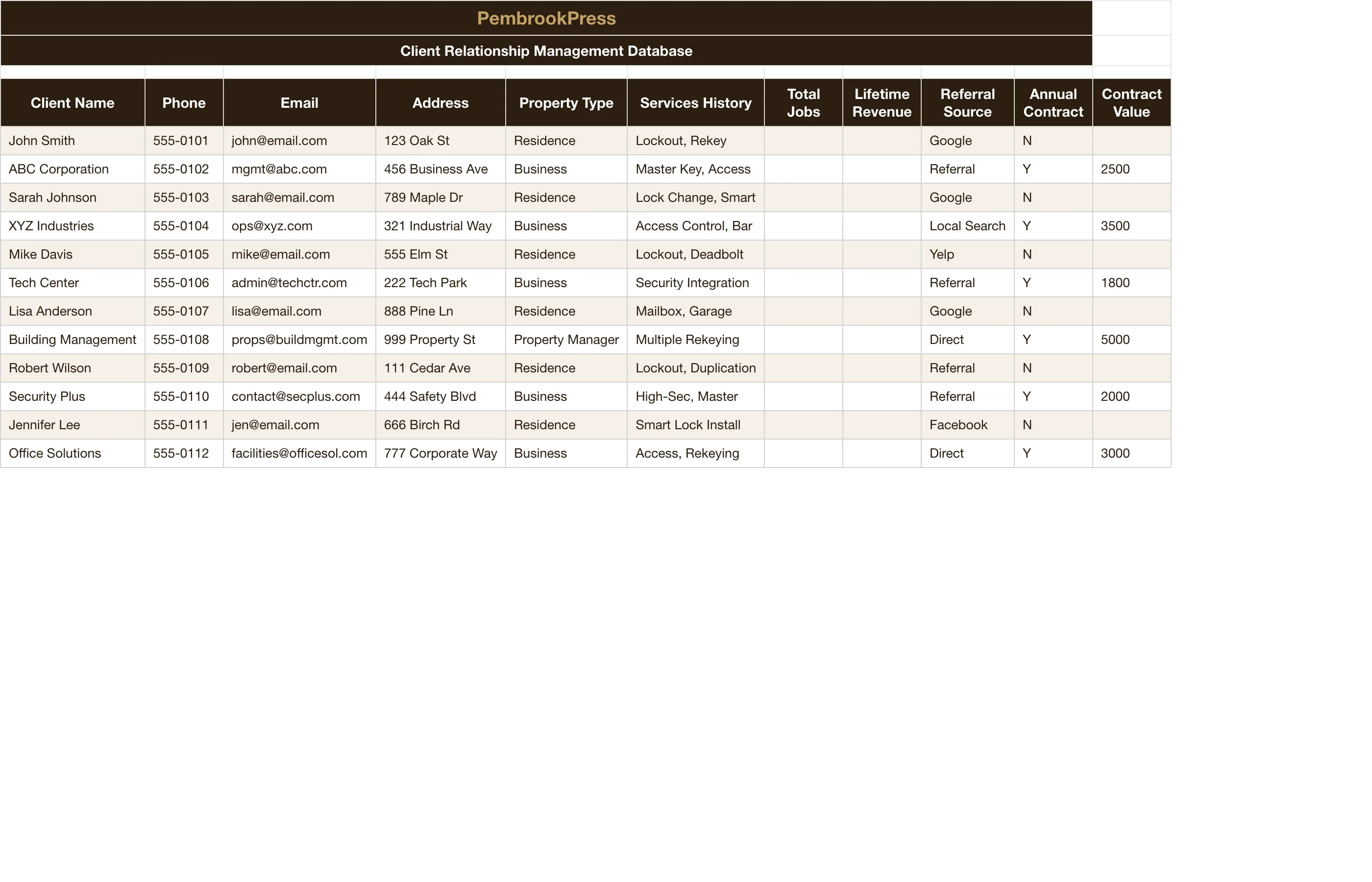 Locksmith Business — Client Database