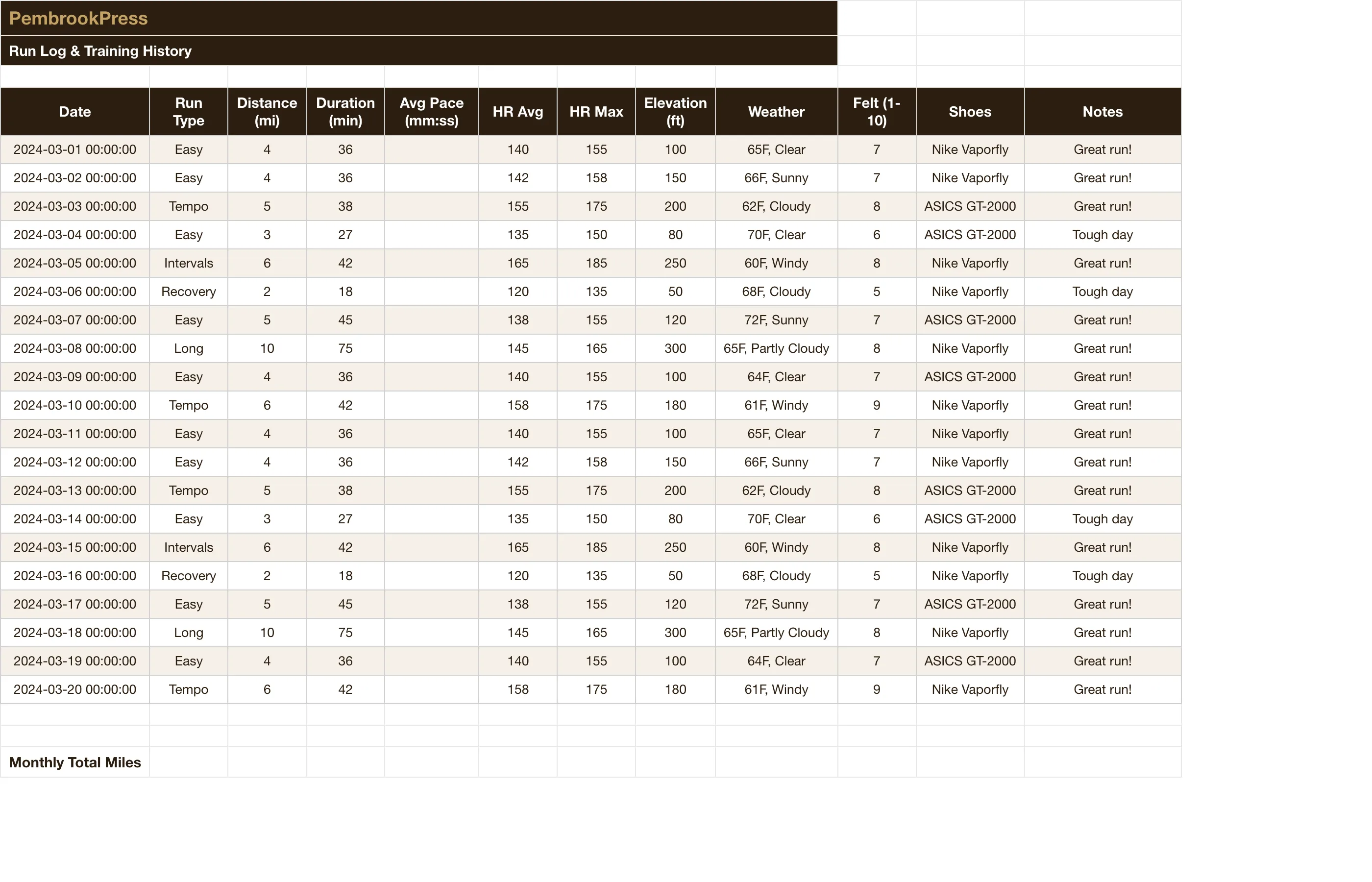 Marathon Running Training Planner — Run Log