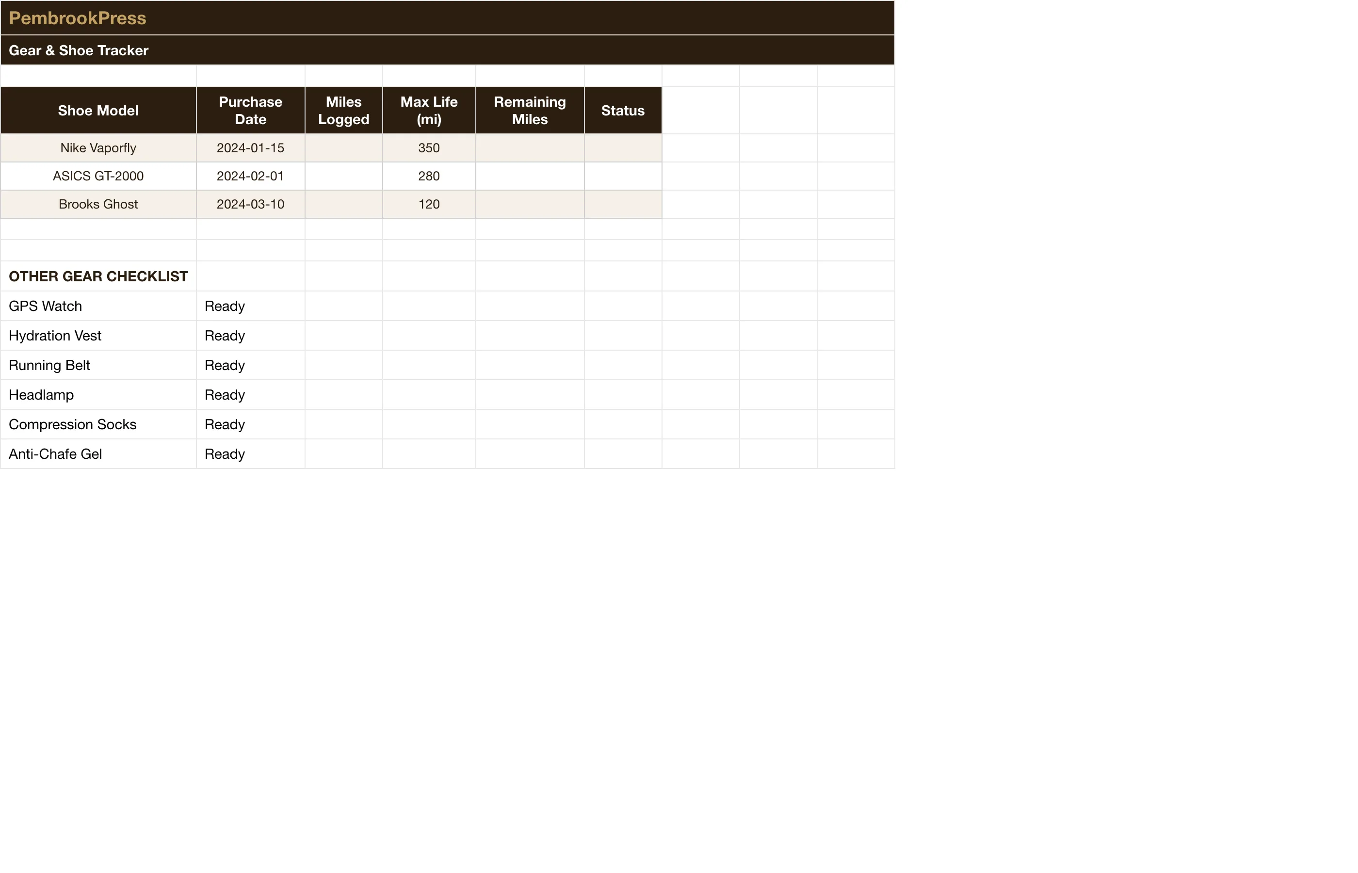 Marathon Running Training Planner — Gear Tracker