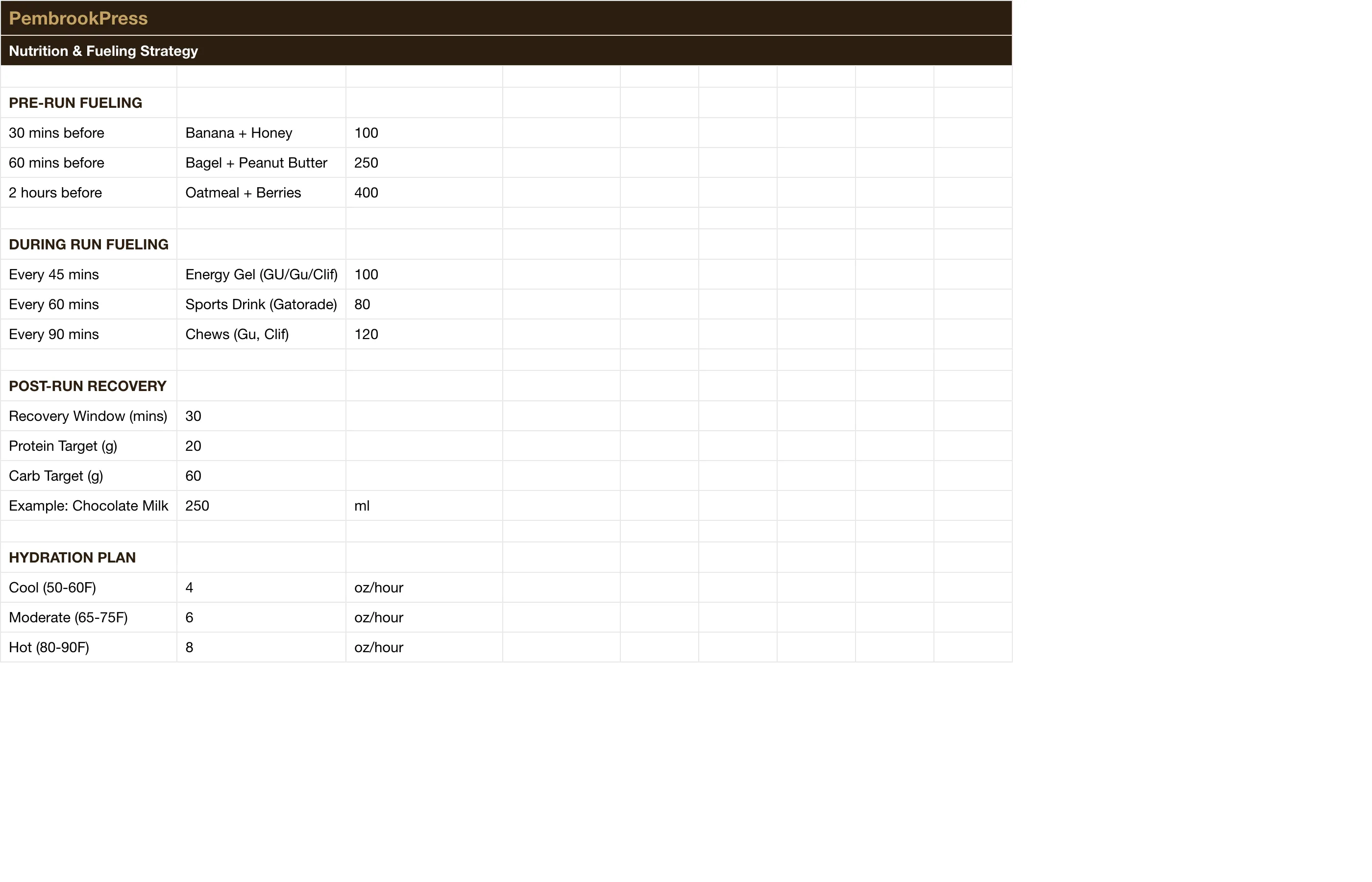 Marathon Running Training Planner — Nutrition Plan