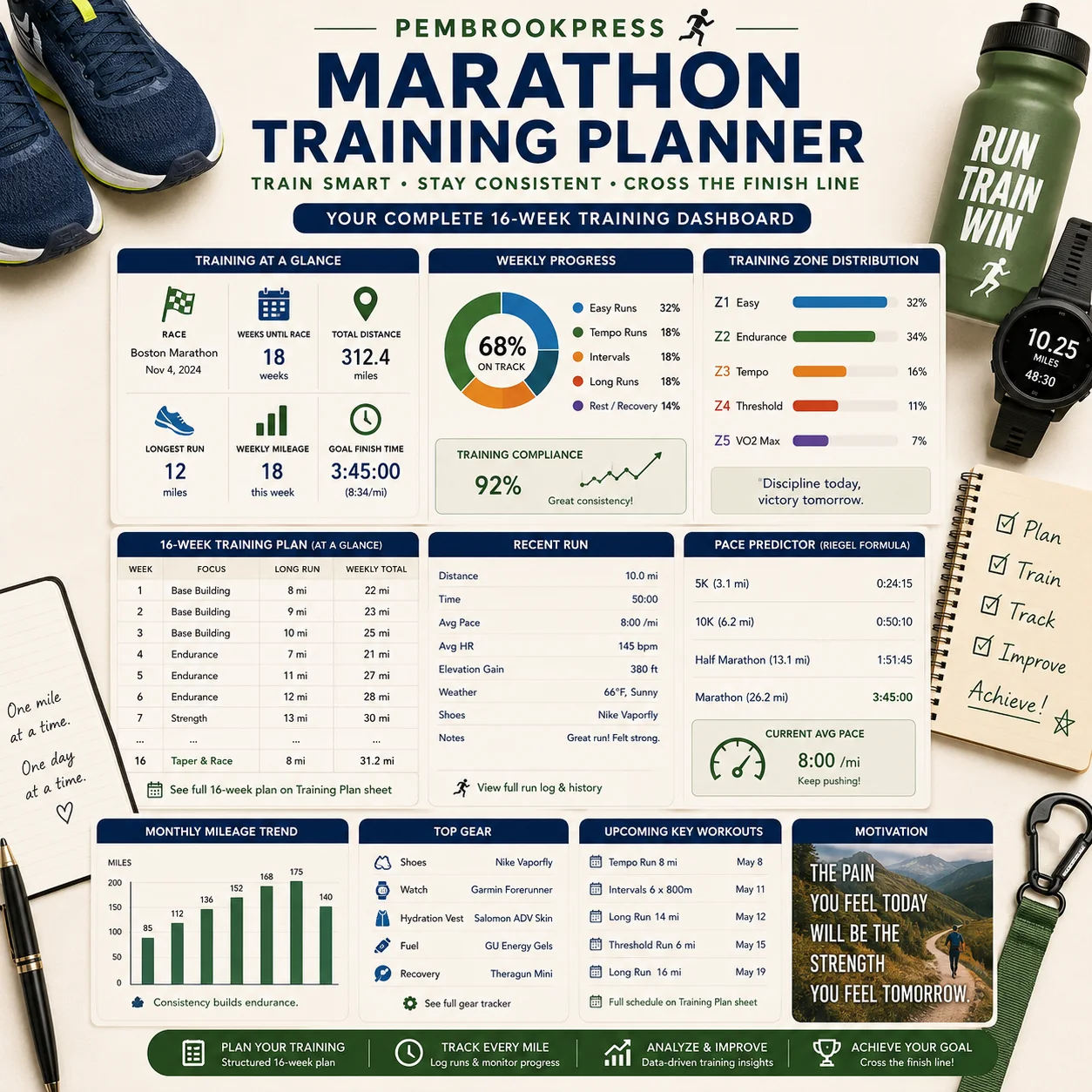 Marathon Running Training Planner