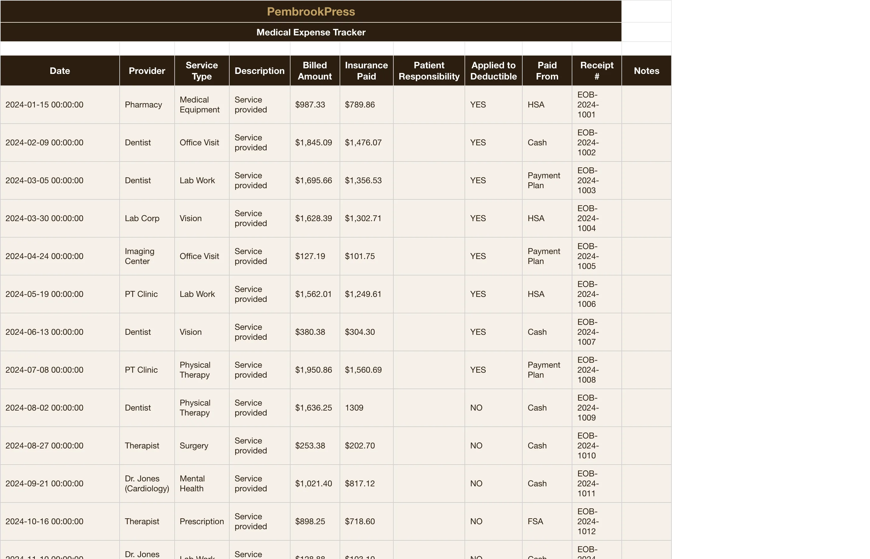 Medical Expense HSA Tracker — Medical Expense Log