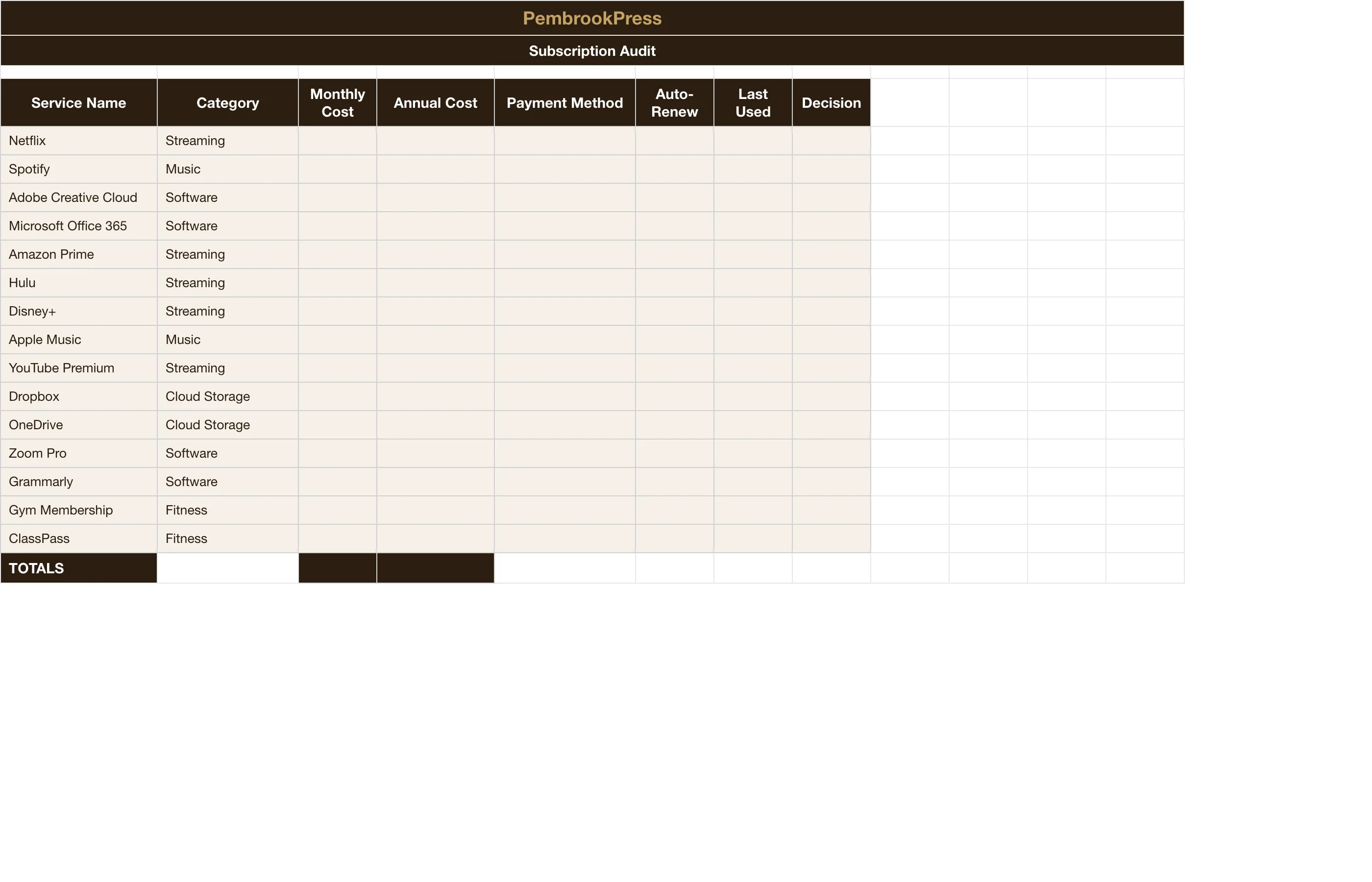 Monthly Bill Organizer Payment Tracker — Subscription Audit