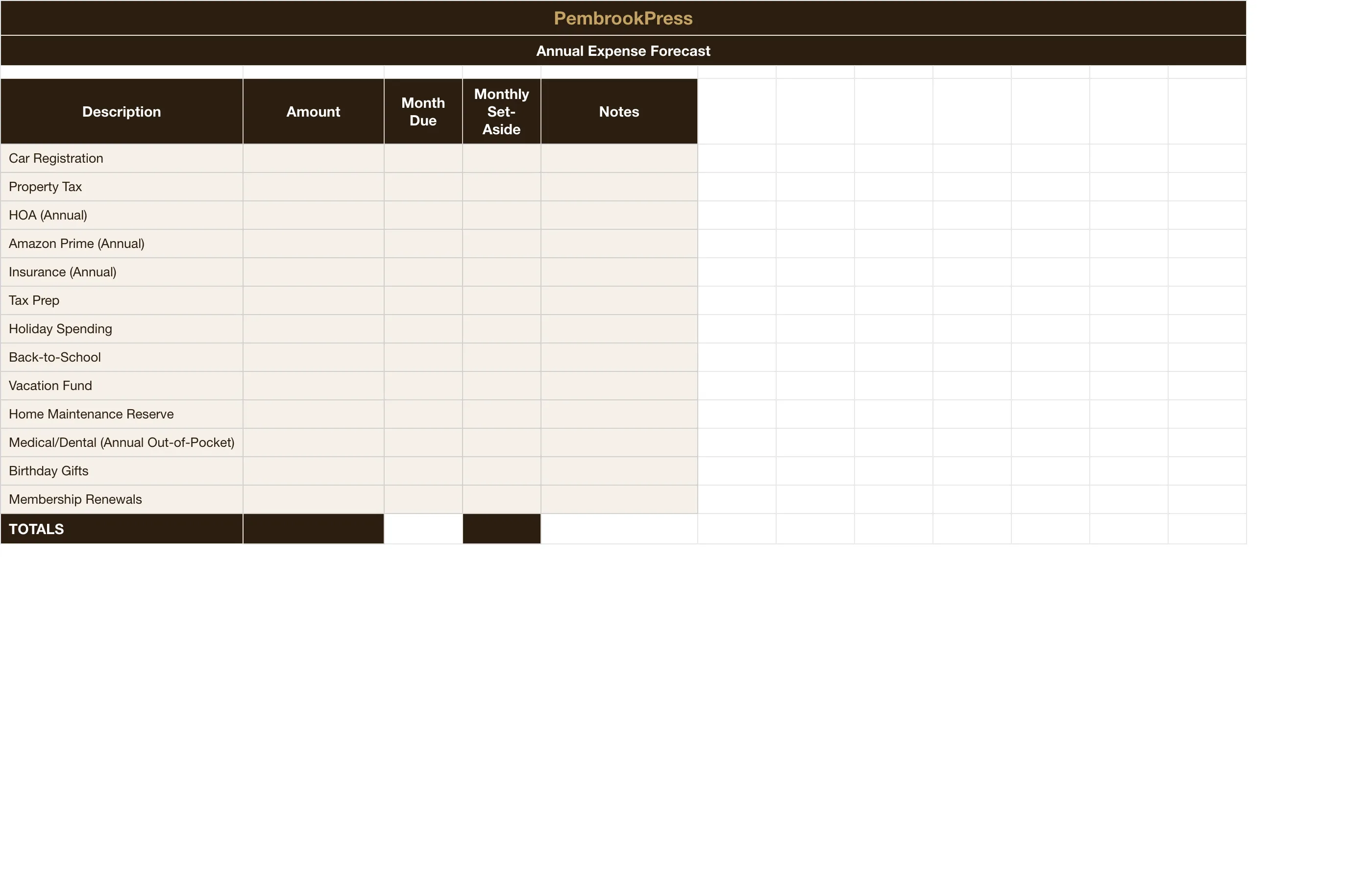 Monthly Bill Organizer Payment Tracker — Annual Expense Forecast