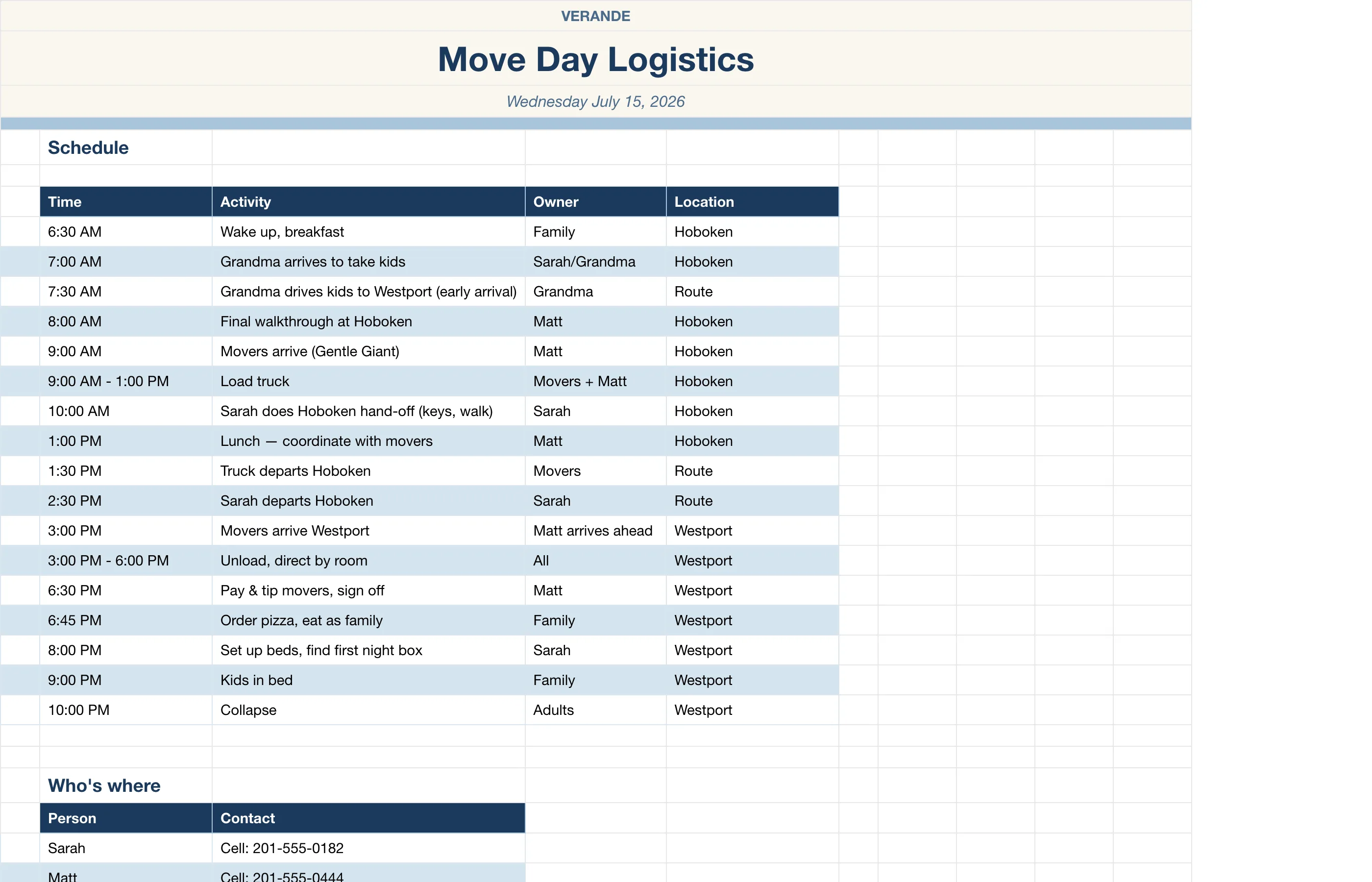 Move Planner — Move Day Logistics