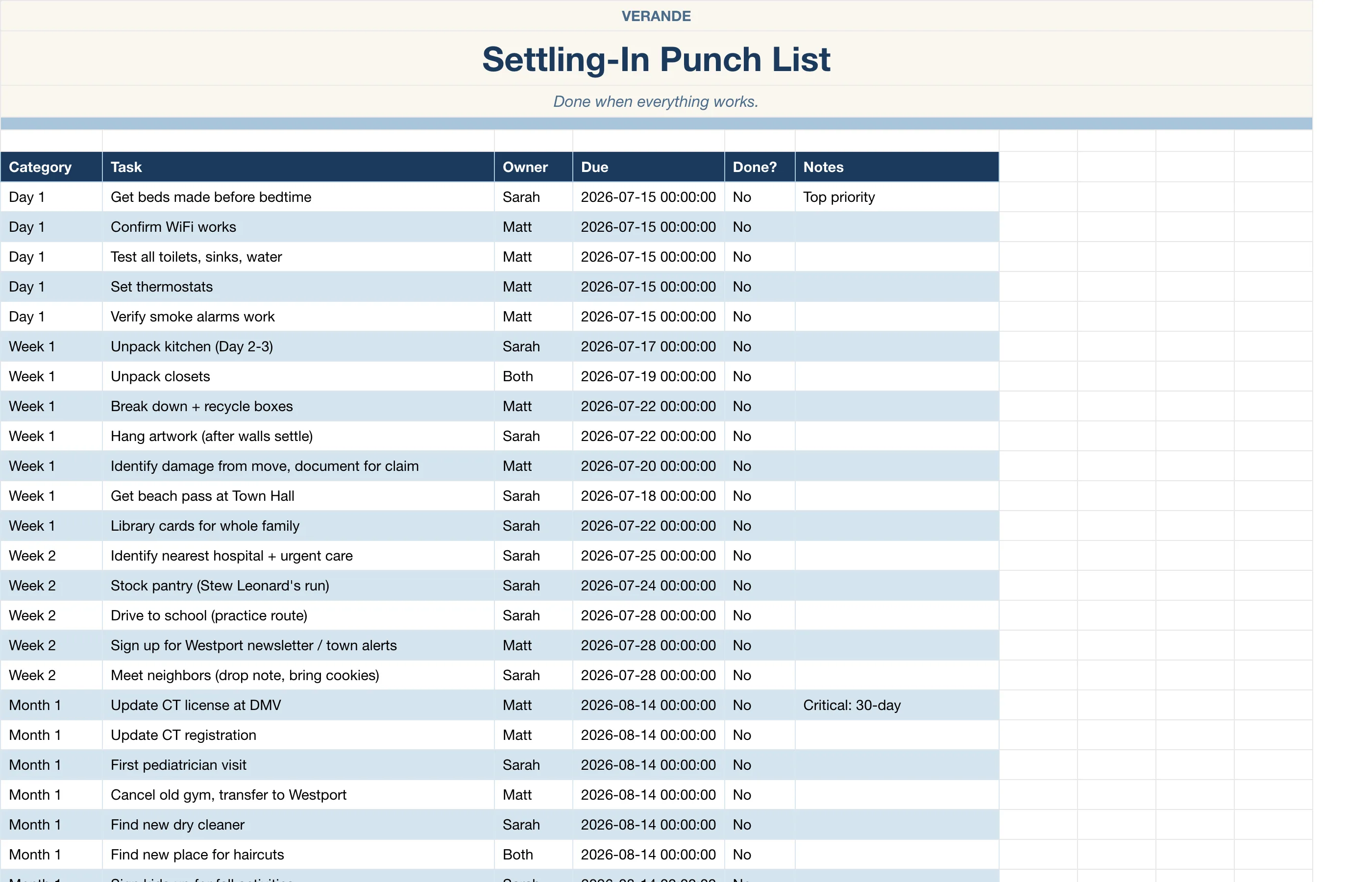 Move Planner — Settling-In Punch List