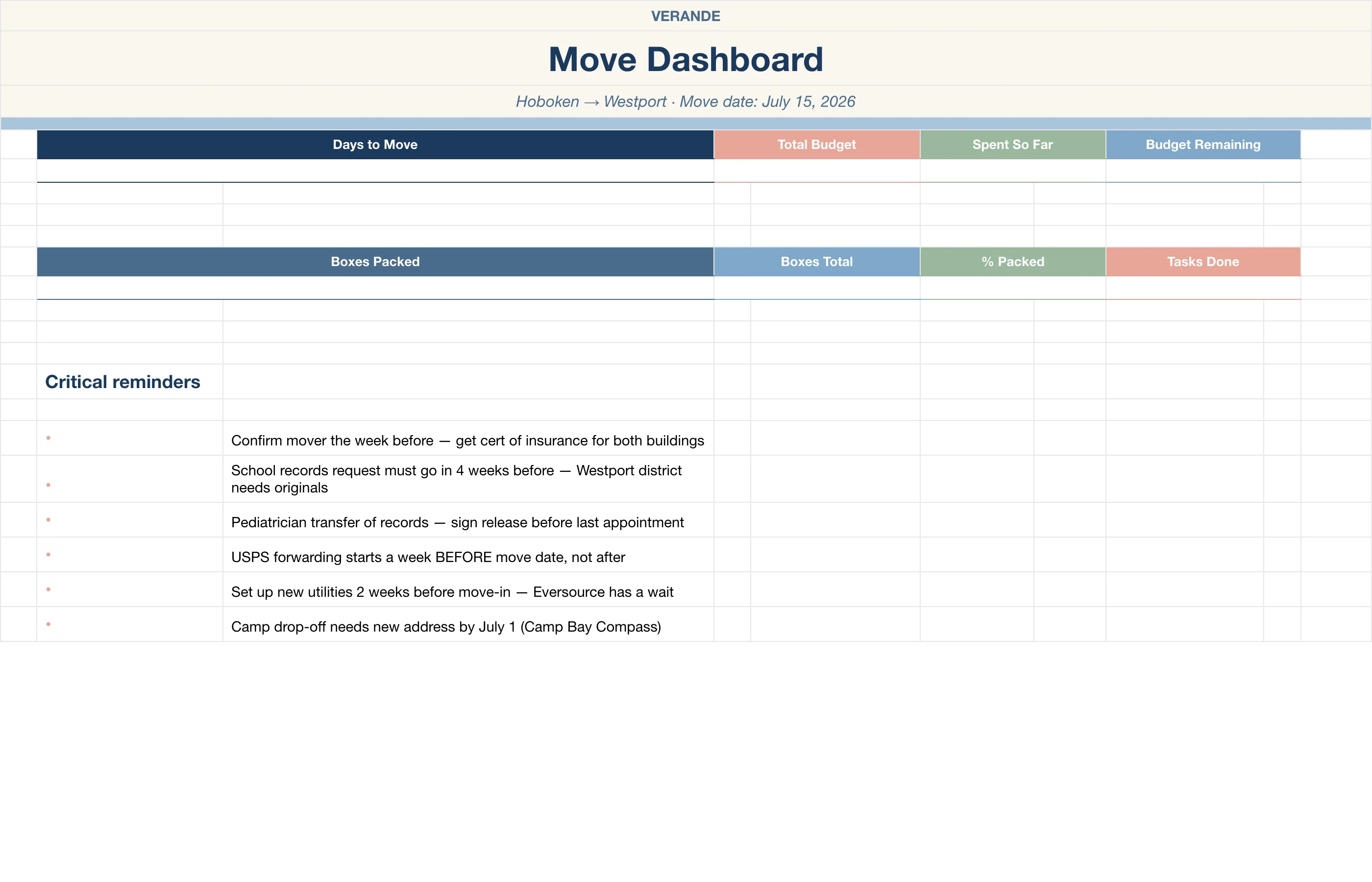 Move Planner — Dashboard