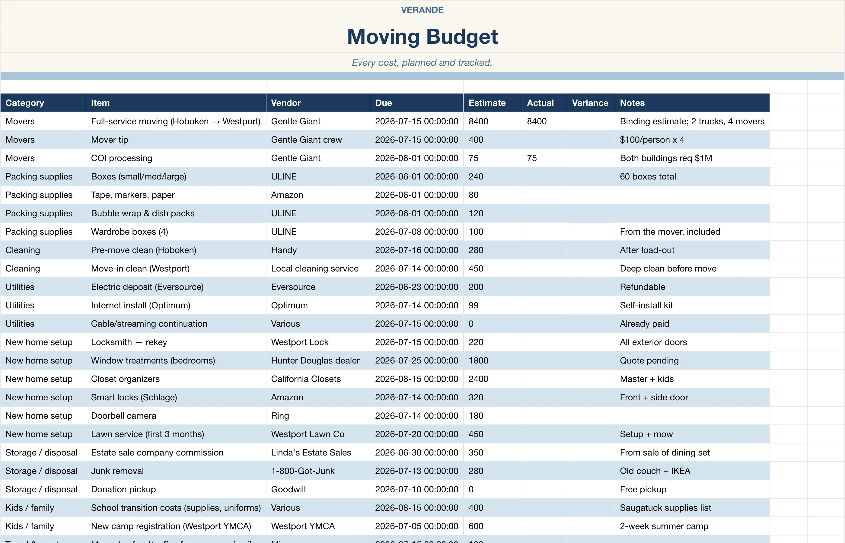 Move Planner — Moving Budget