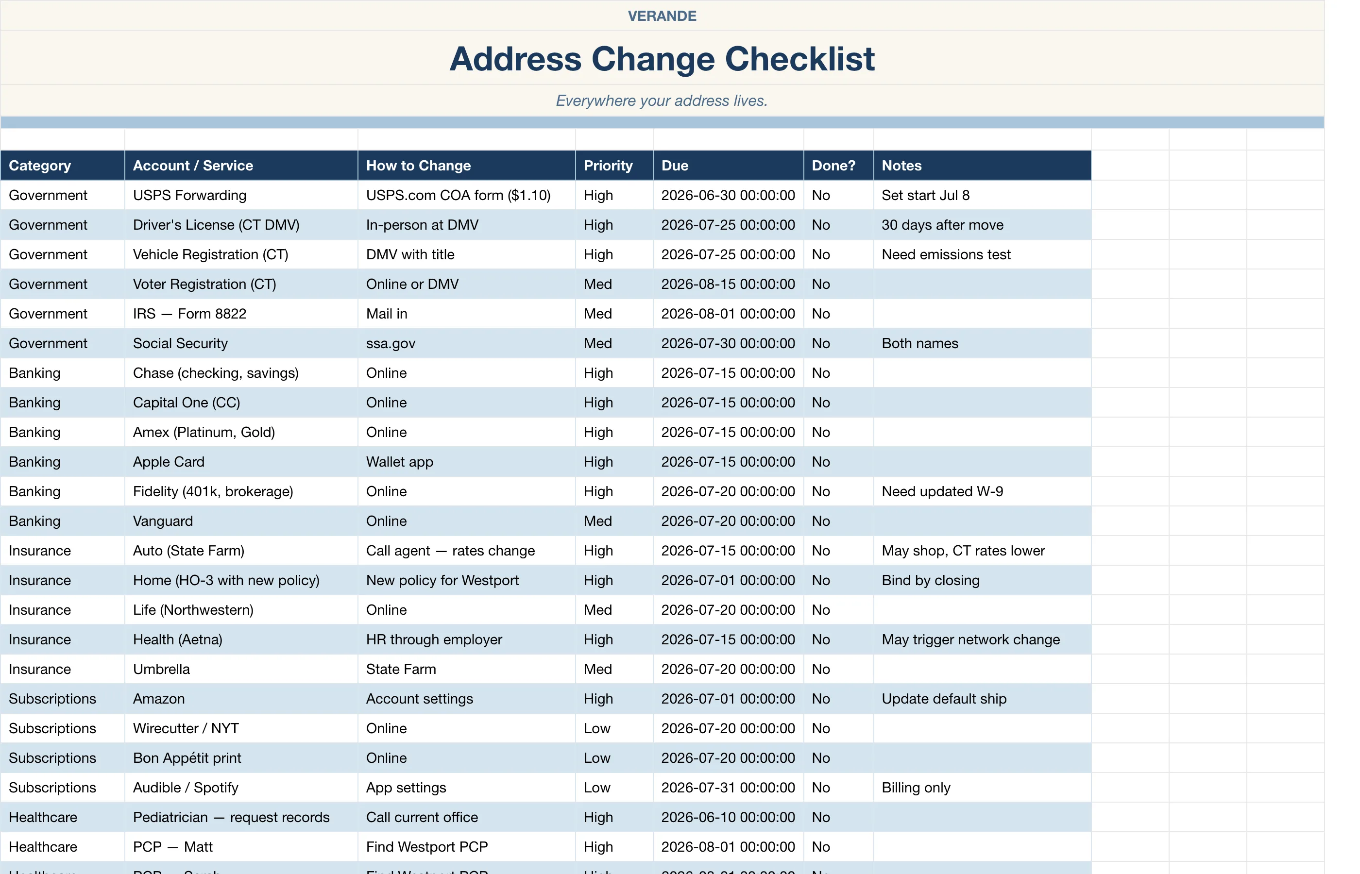 Move Planner — Address Change