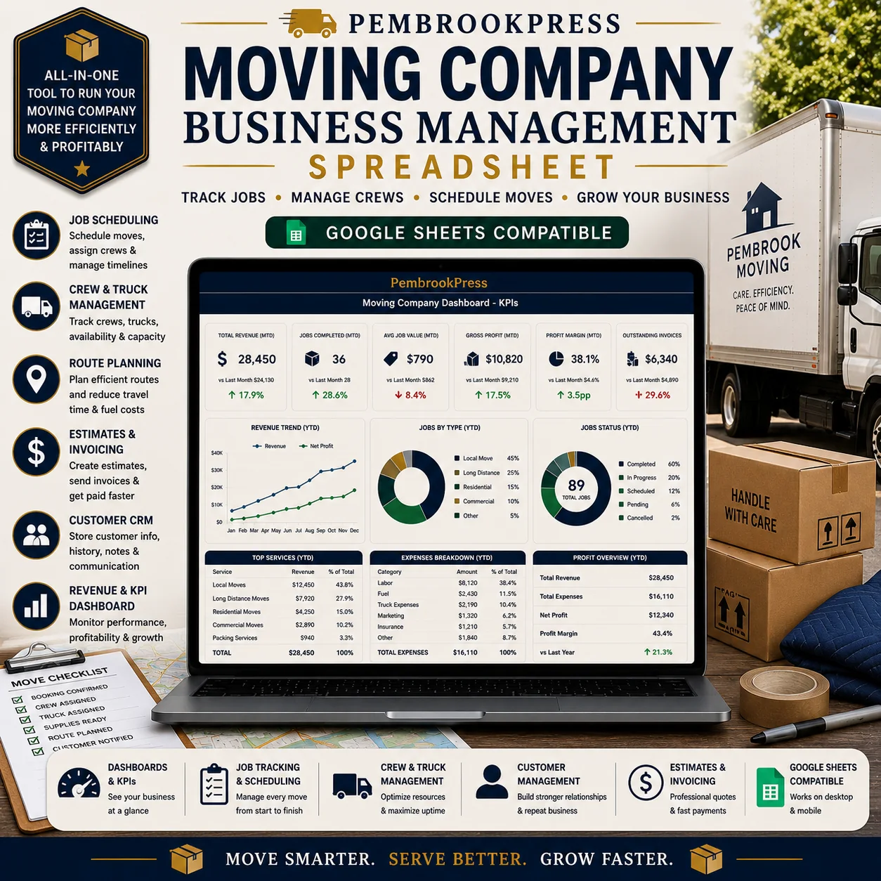 Moving Company Business
