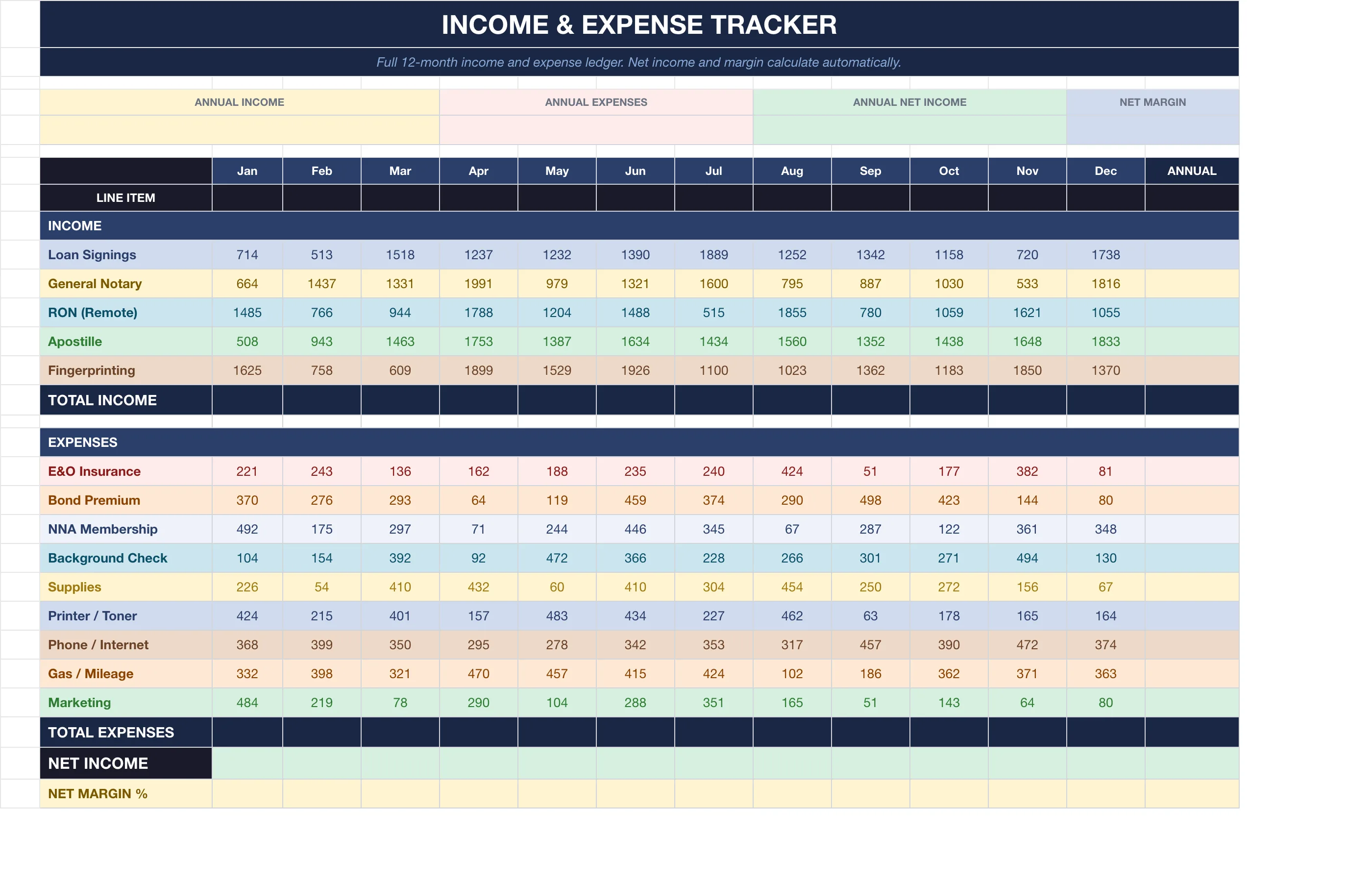 Notary Loan Signing Agent — Income Expenses