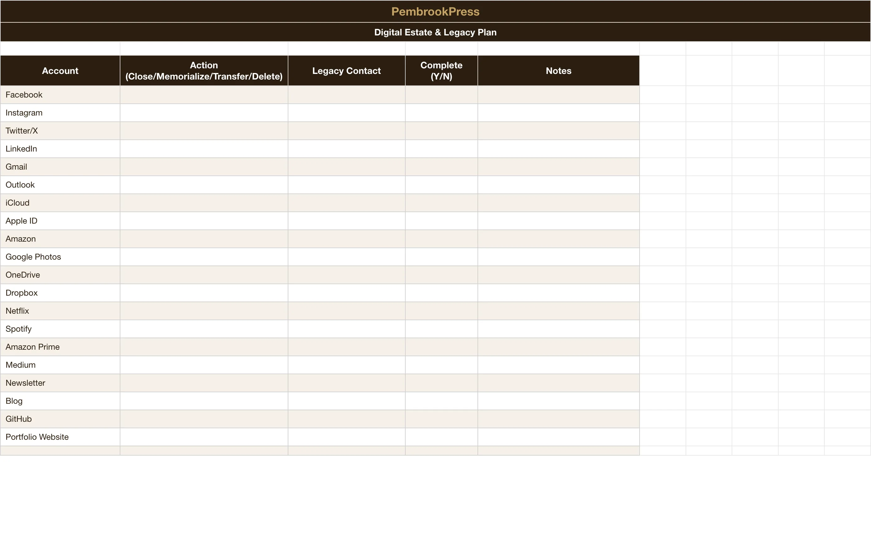 Password Digital Life Organizer — Digital Estate & Legacy Plan