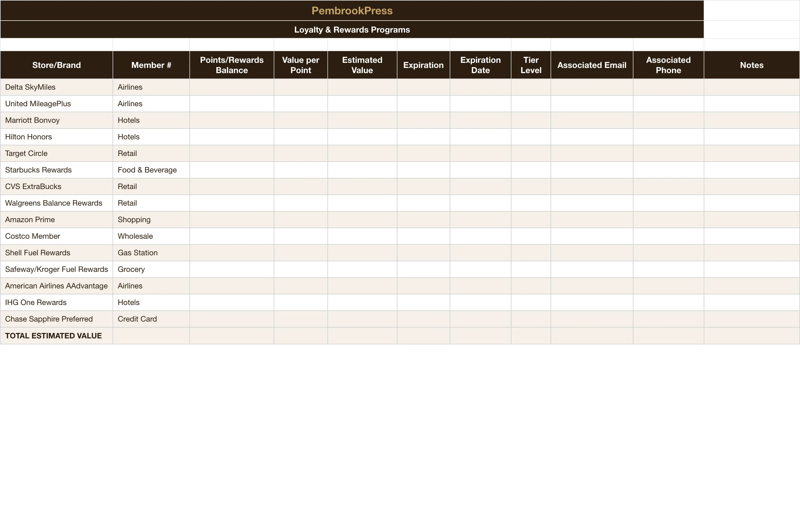 Password Digital Life Organizer — Loyalty & Rewards Programs