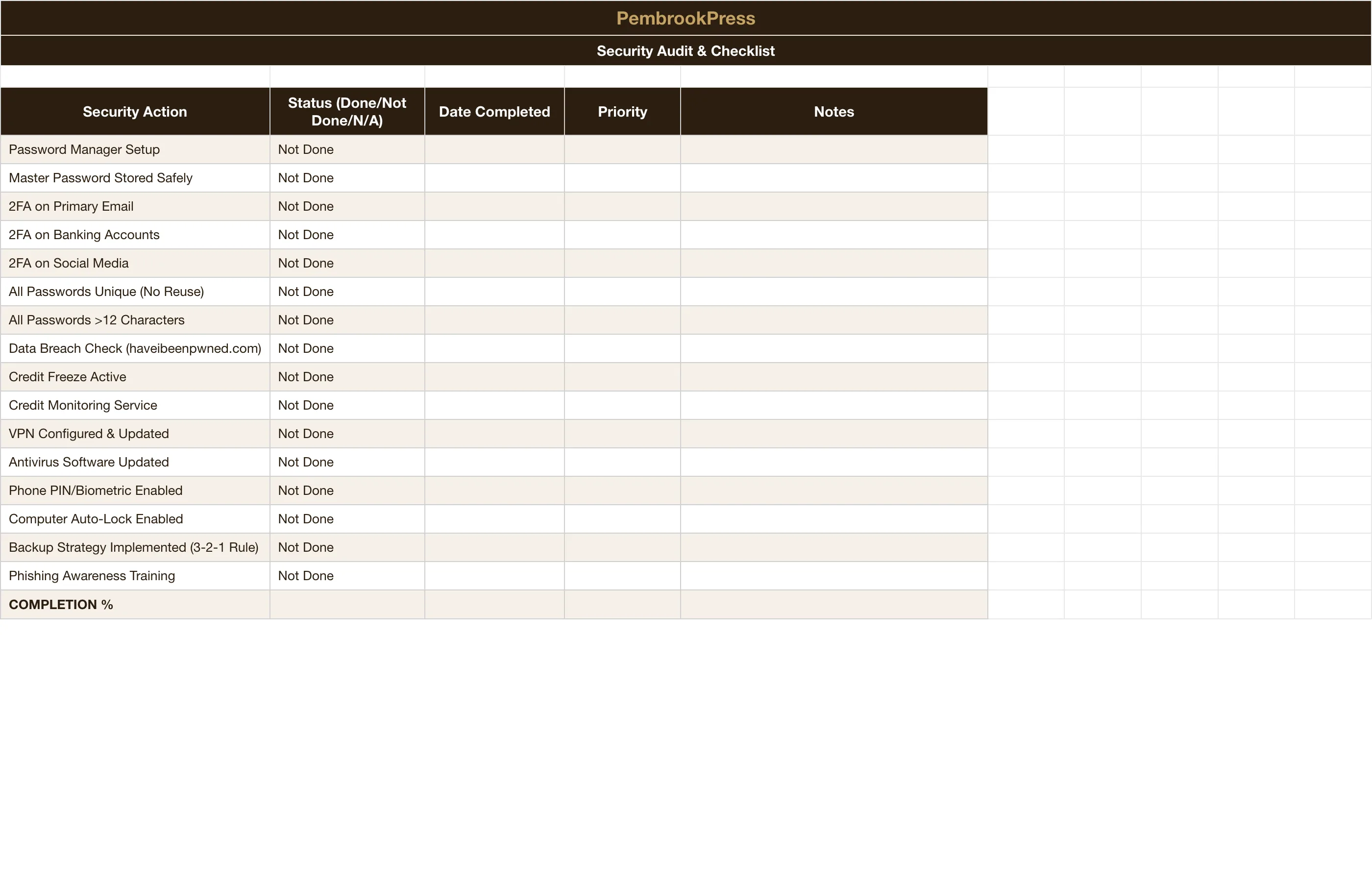 Password Digital Life Organizer — Security Audit & Checklist