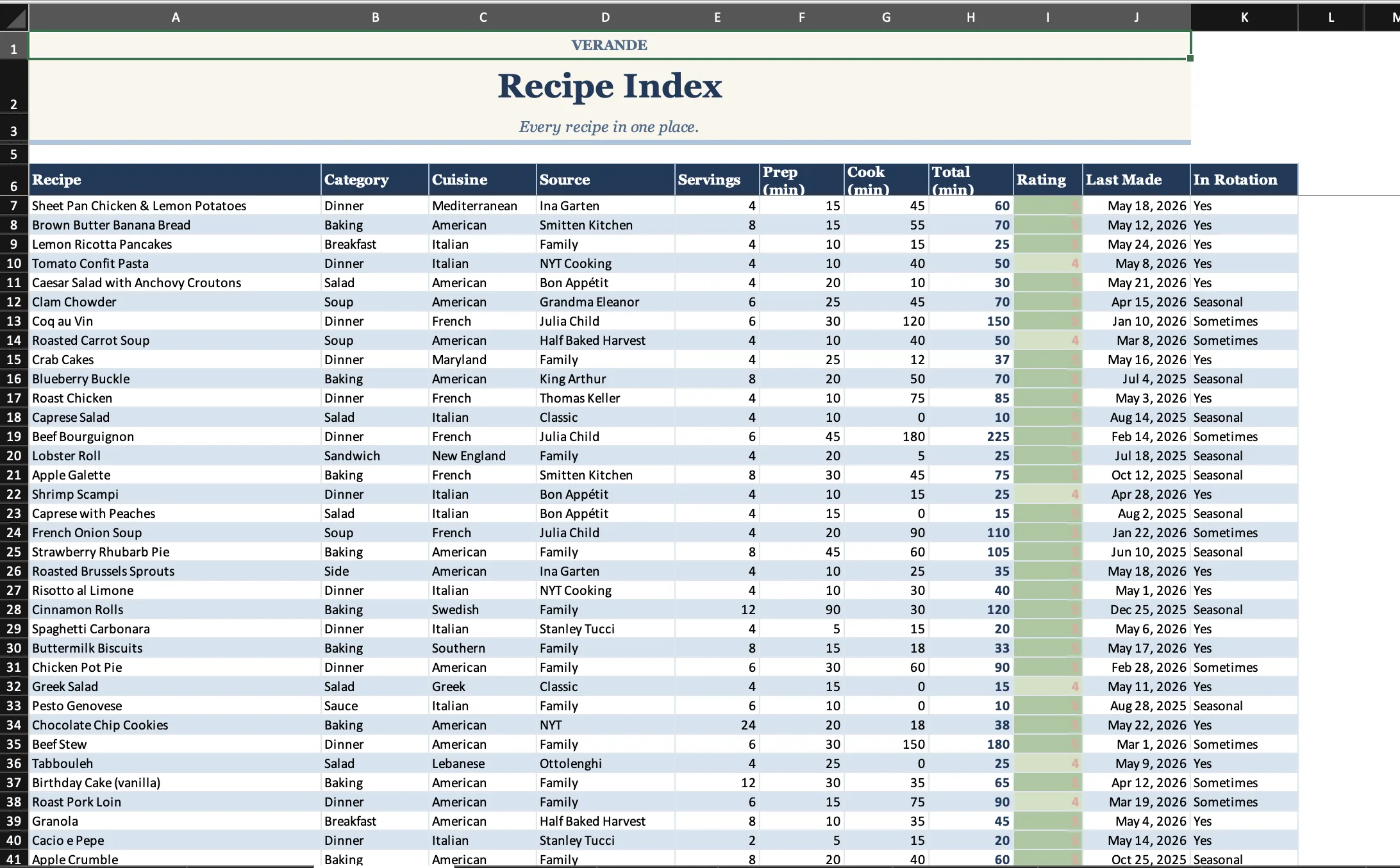 Recipe Box — Screenshot 2026-06-01 at 10.38.57 AM