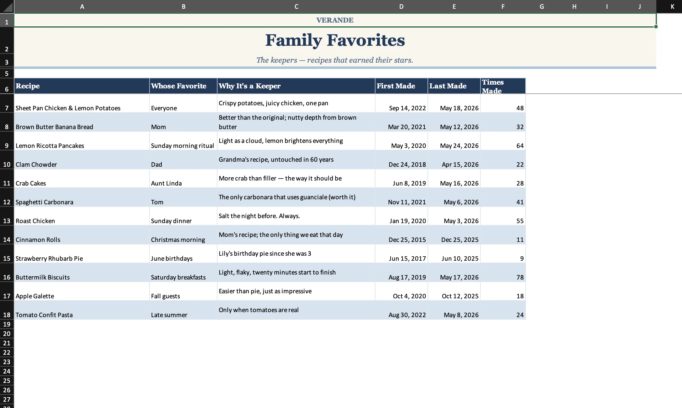 Recipe Box — Screenshot 2026-06-01 at 10.39.23 AM