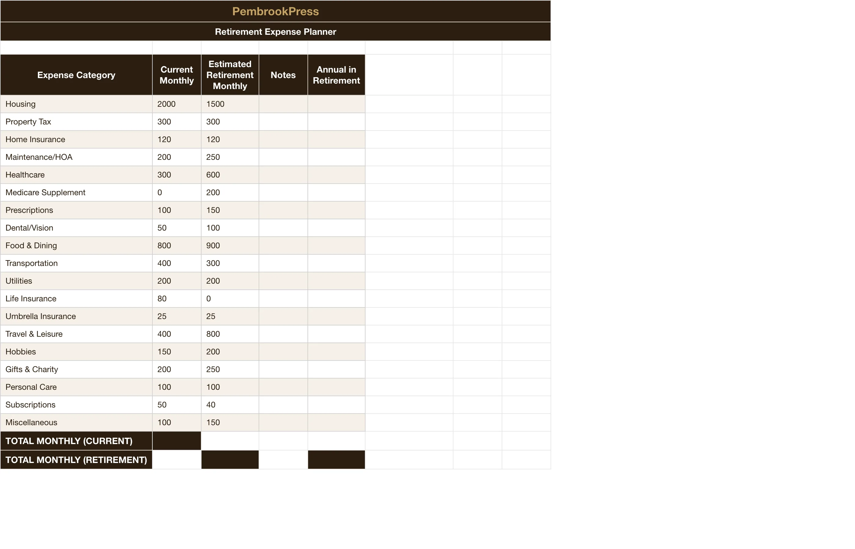 Retirement 401k Planning — Expense Planner