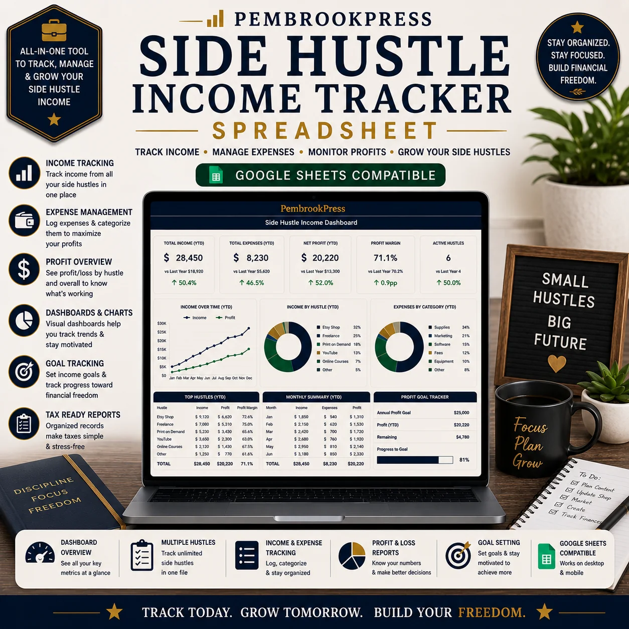 Side Hustle Income Expense Tracker