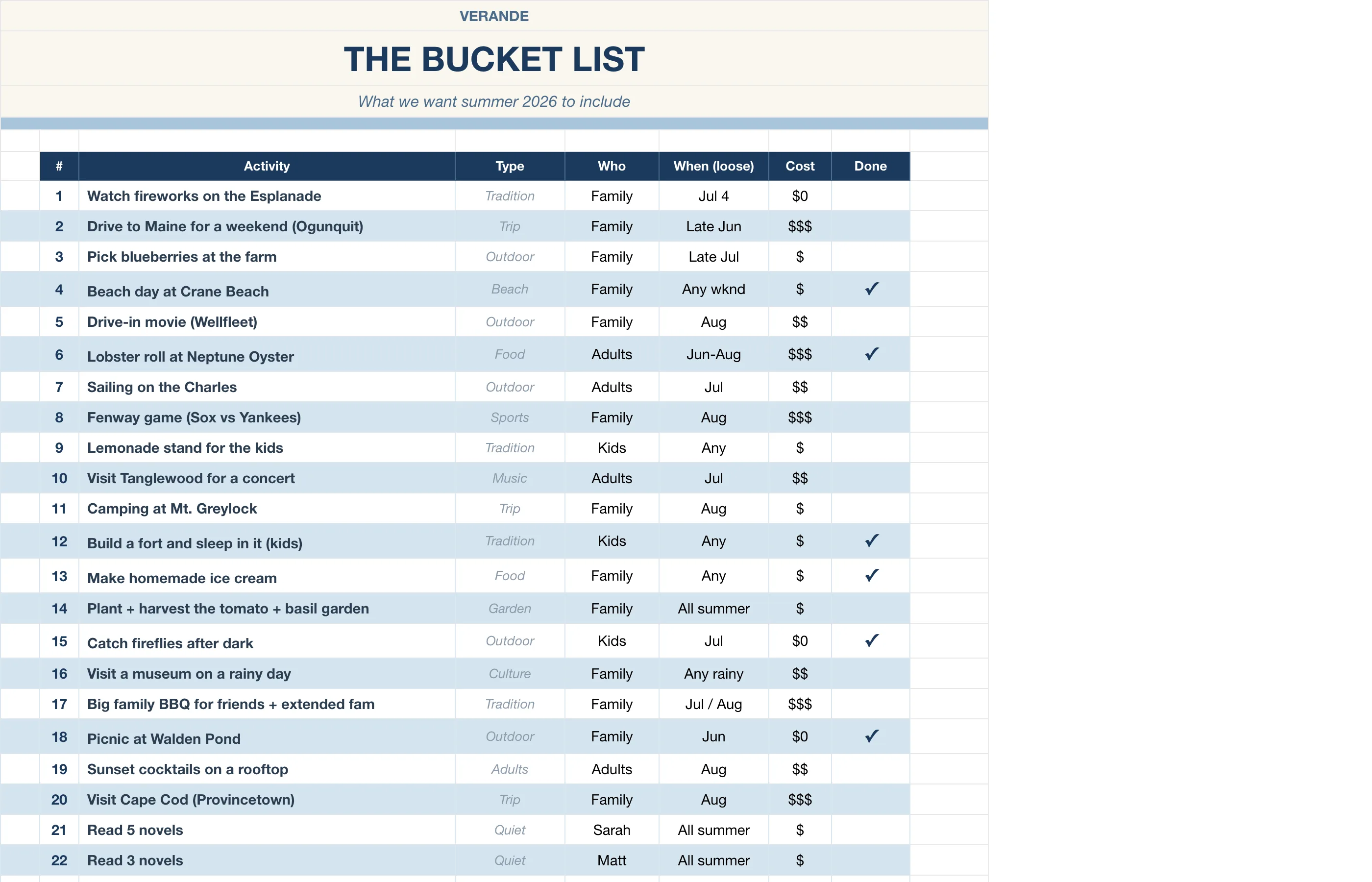 Summer Bucket List Memory Book — The Bucket List